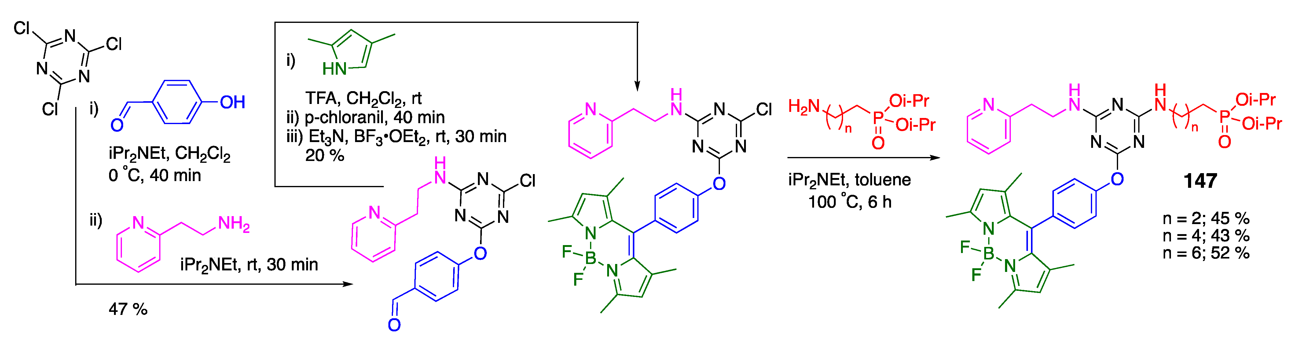 Molecules 30 00116 sch043