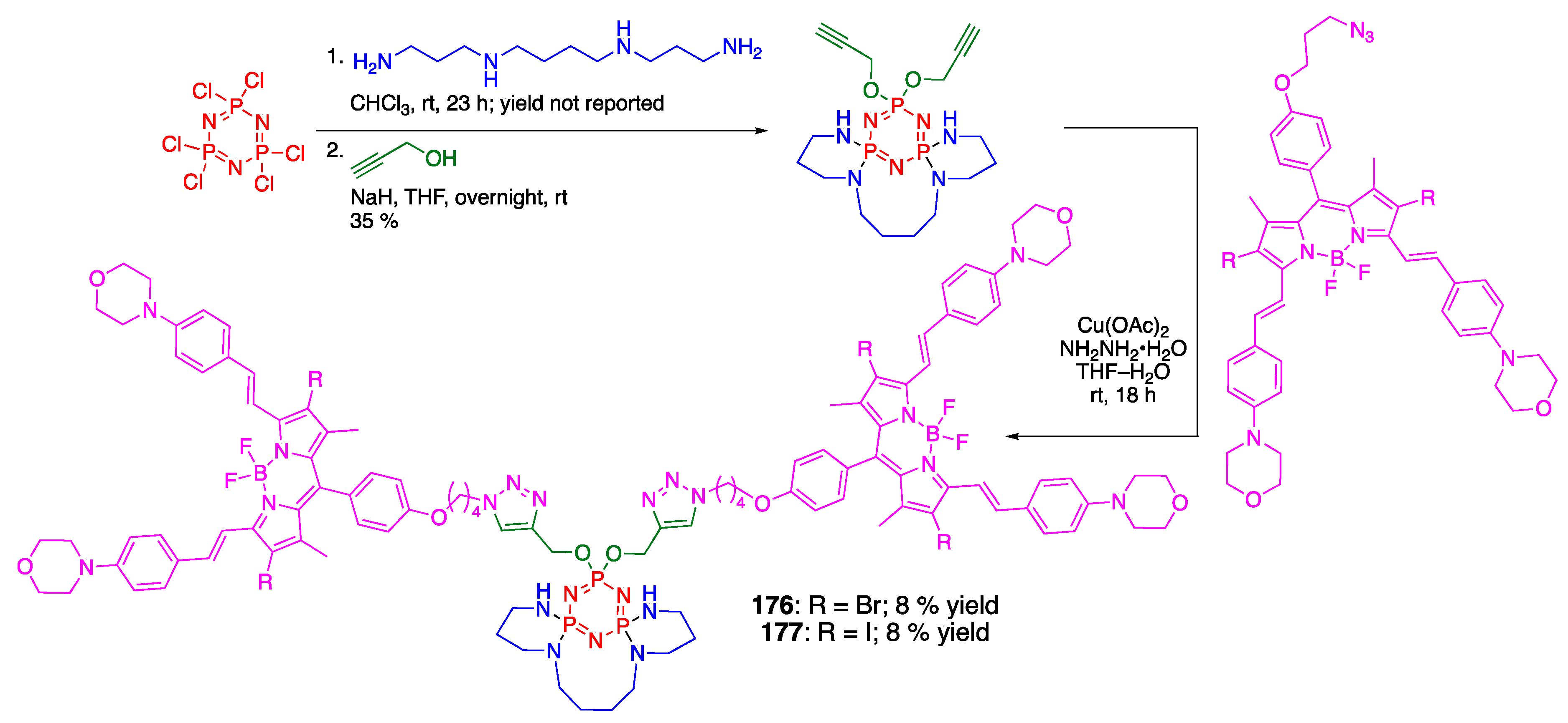 Molecules 30 00116 sch046