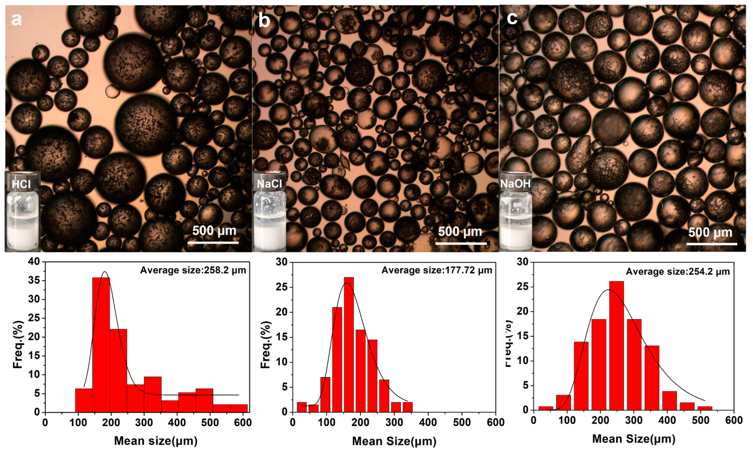 Molecules 30 00166 g010