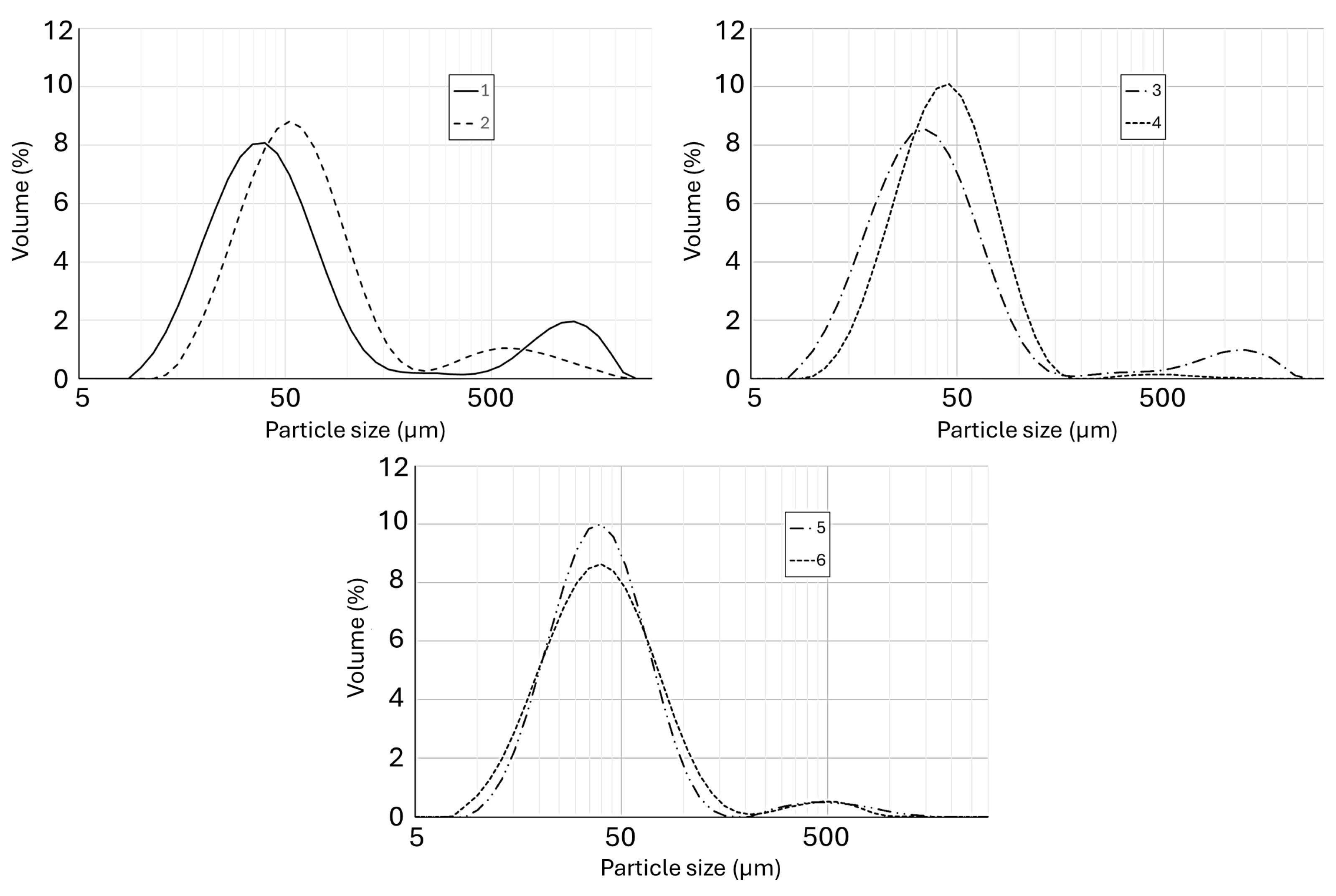 Molecules 30 00171 g002 Molecules 30 00171 g002