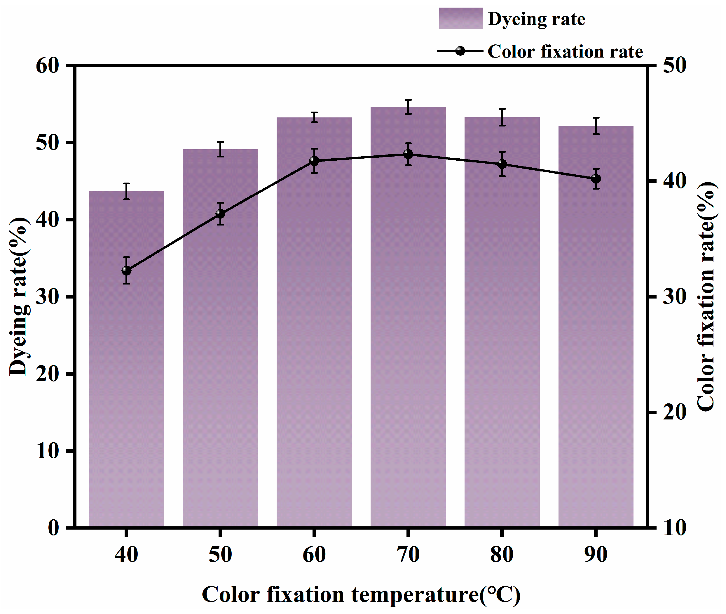 Molecules 30 00176 g005