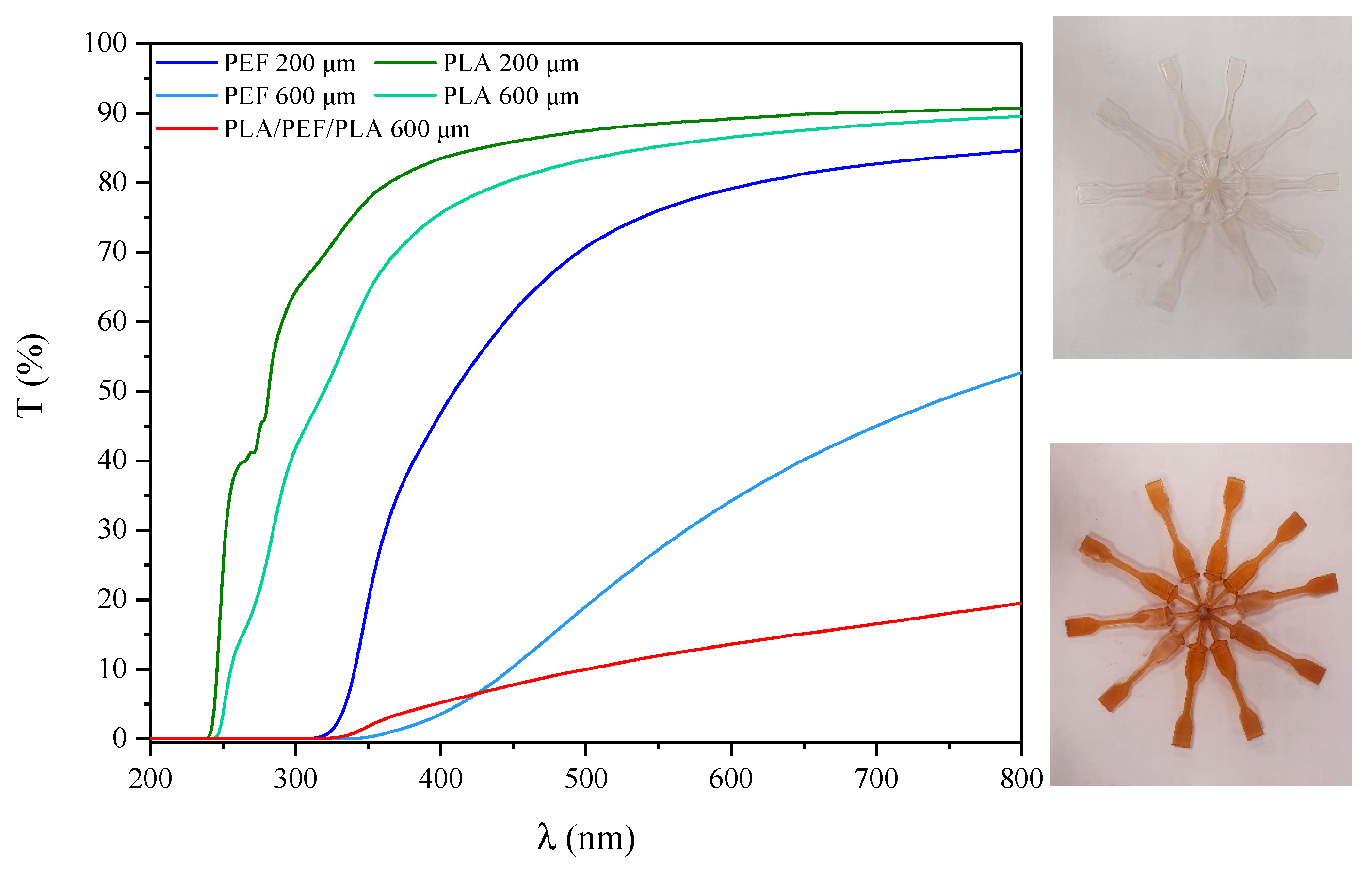Molecules 30 00178 g001
