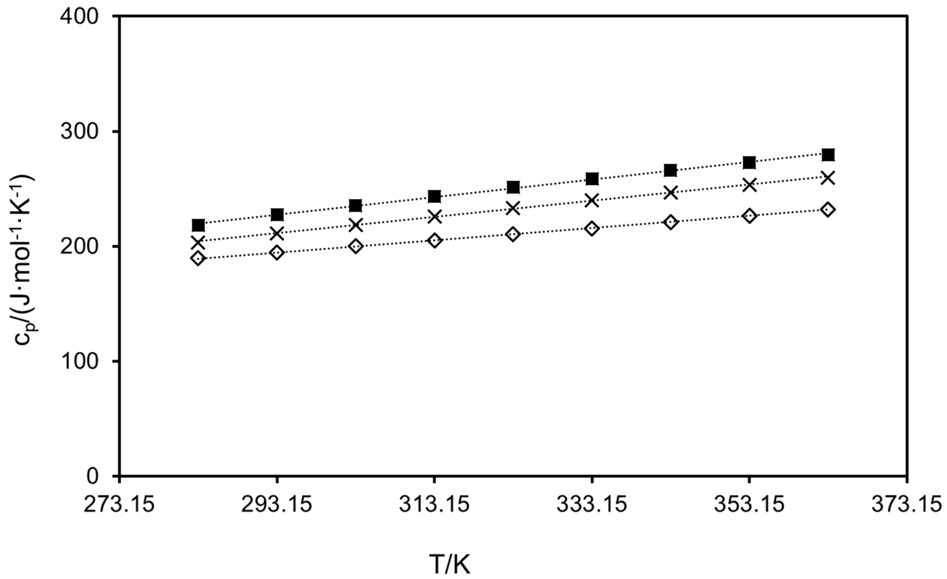 Molecules 30 00199 g003