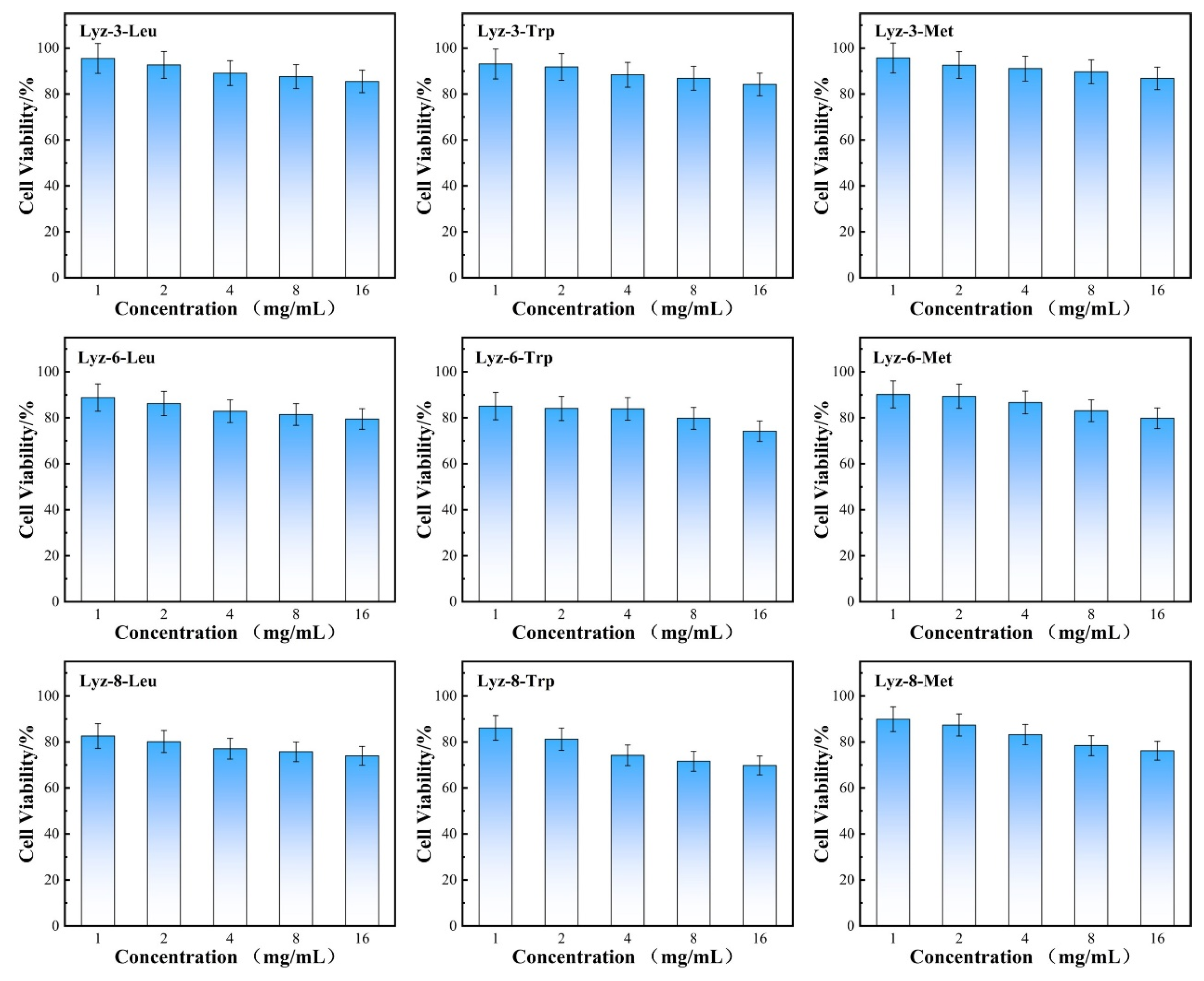 Molecules 30 00232 g009