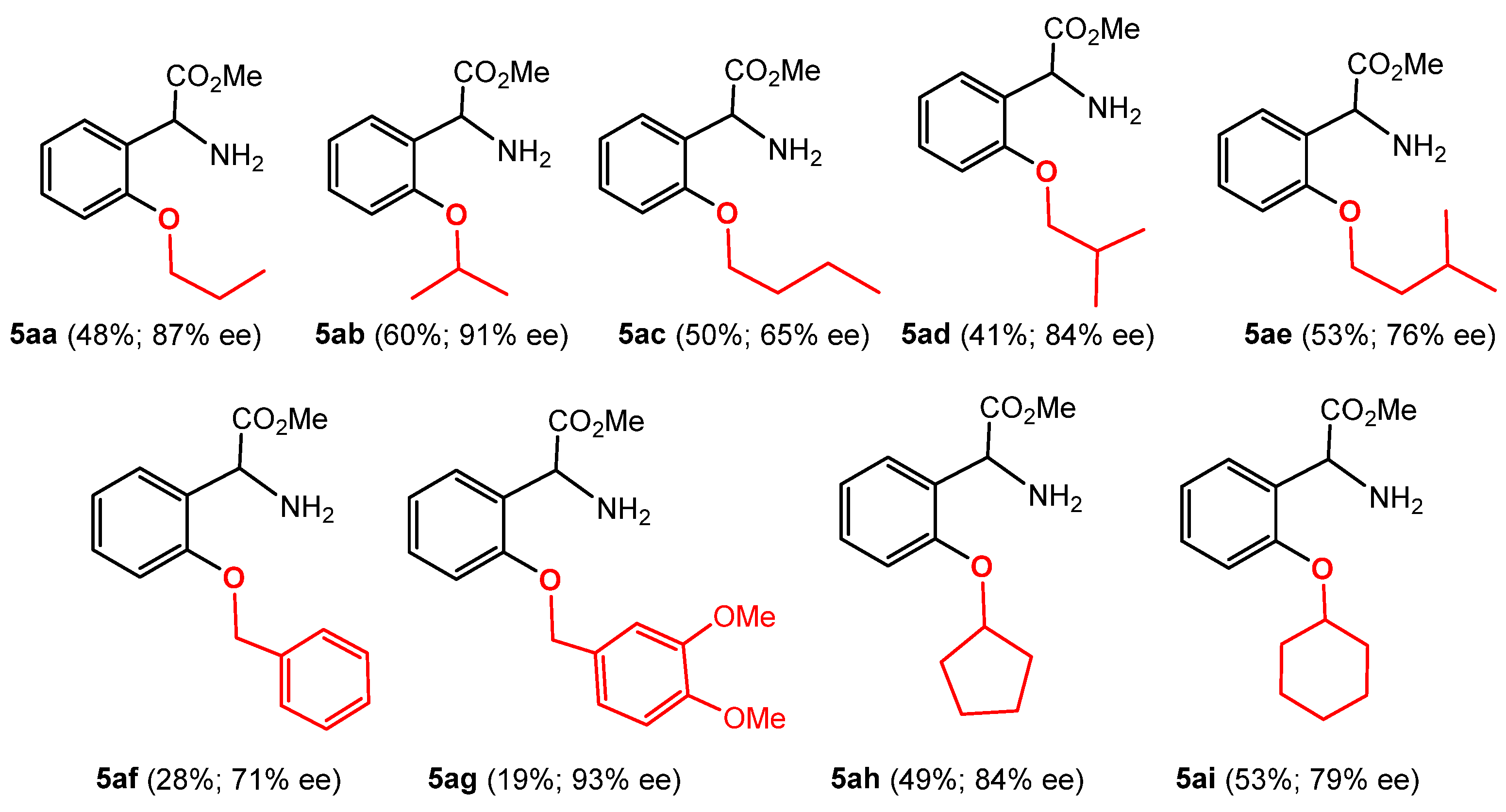Molecules 30 00236 g004