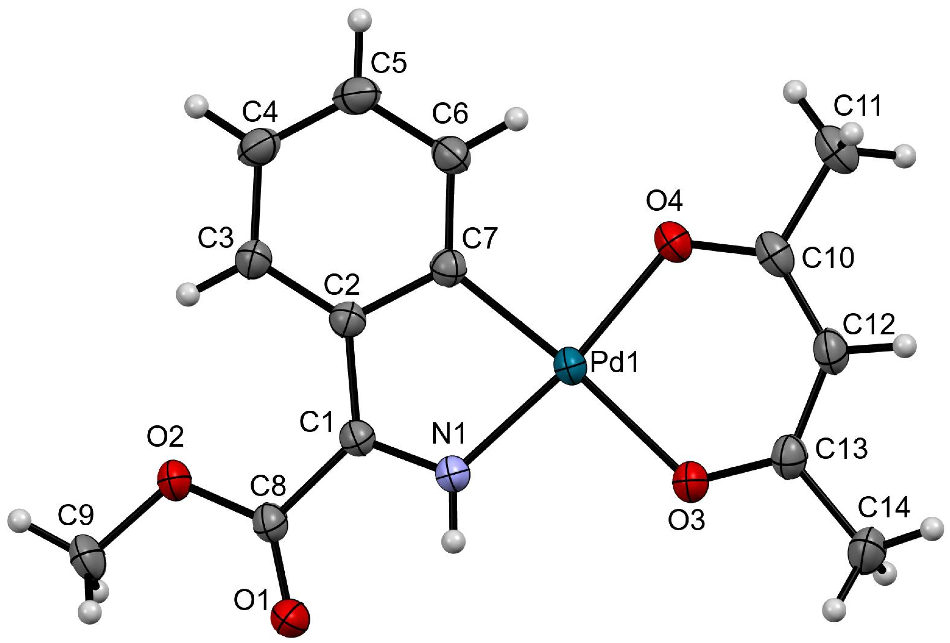 Molecules 30 00236 g008