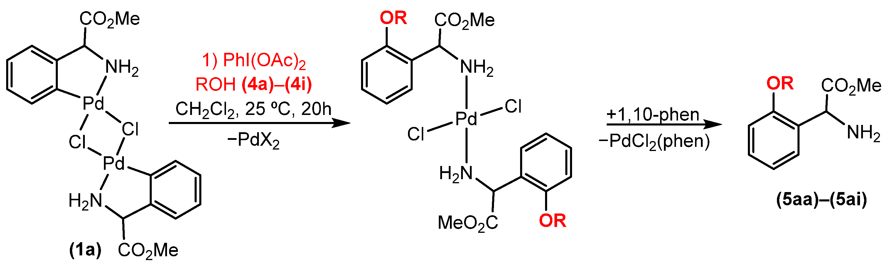 Molecules 30 00236 sch002