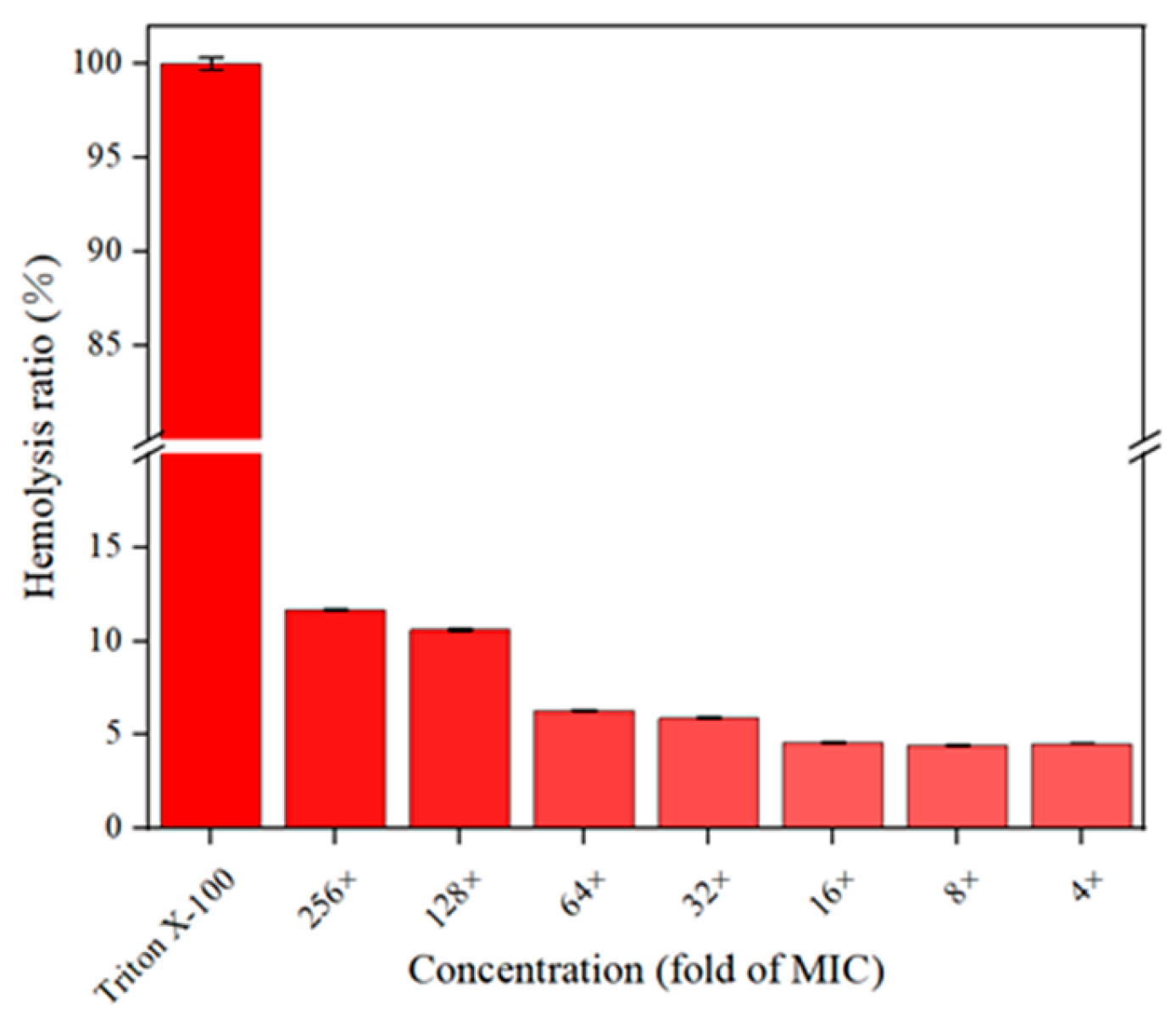 Molecules 30 00243 g002