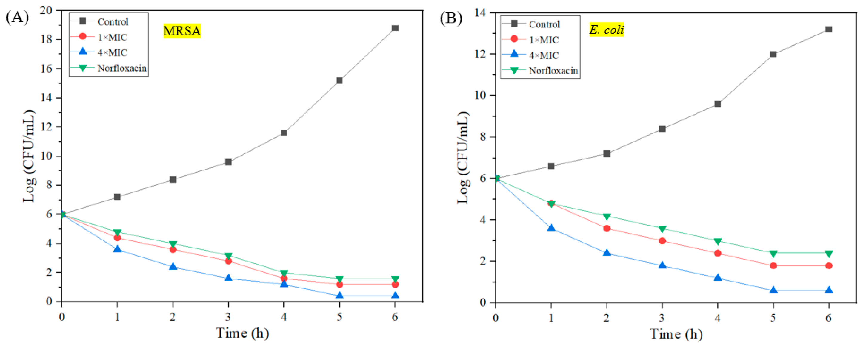 Molecules 30 00243 g004