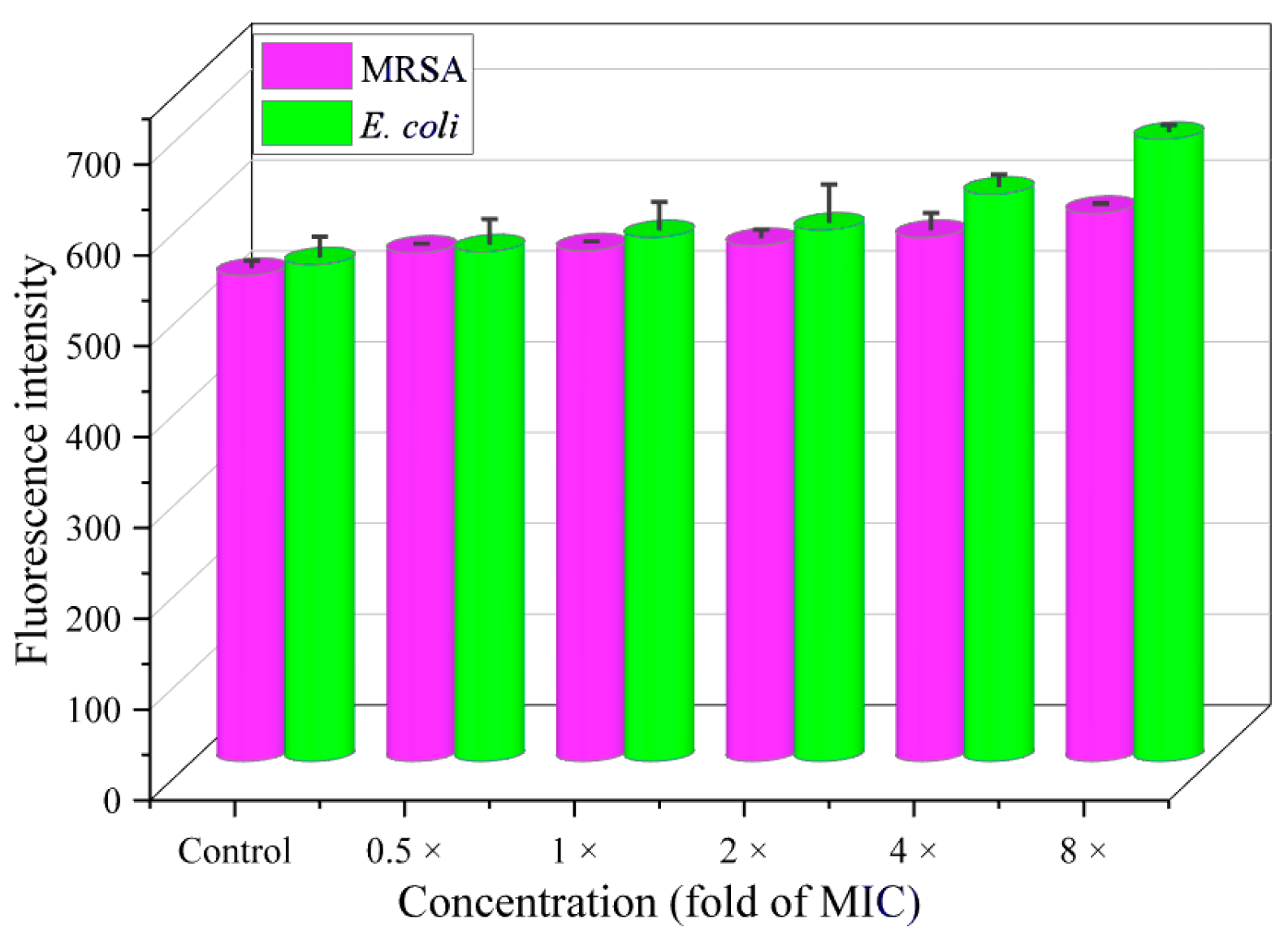 Molecules 30 00243 g010