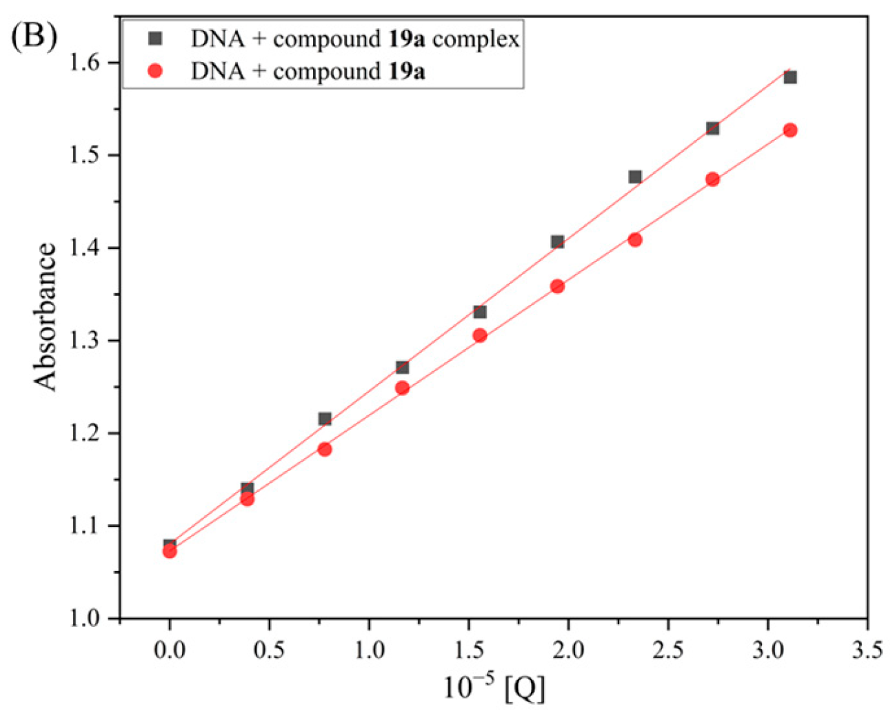 Molecules 30 00243 g012b