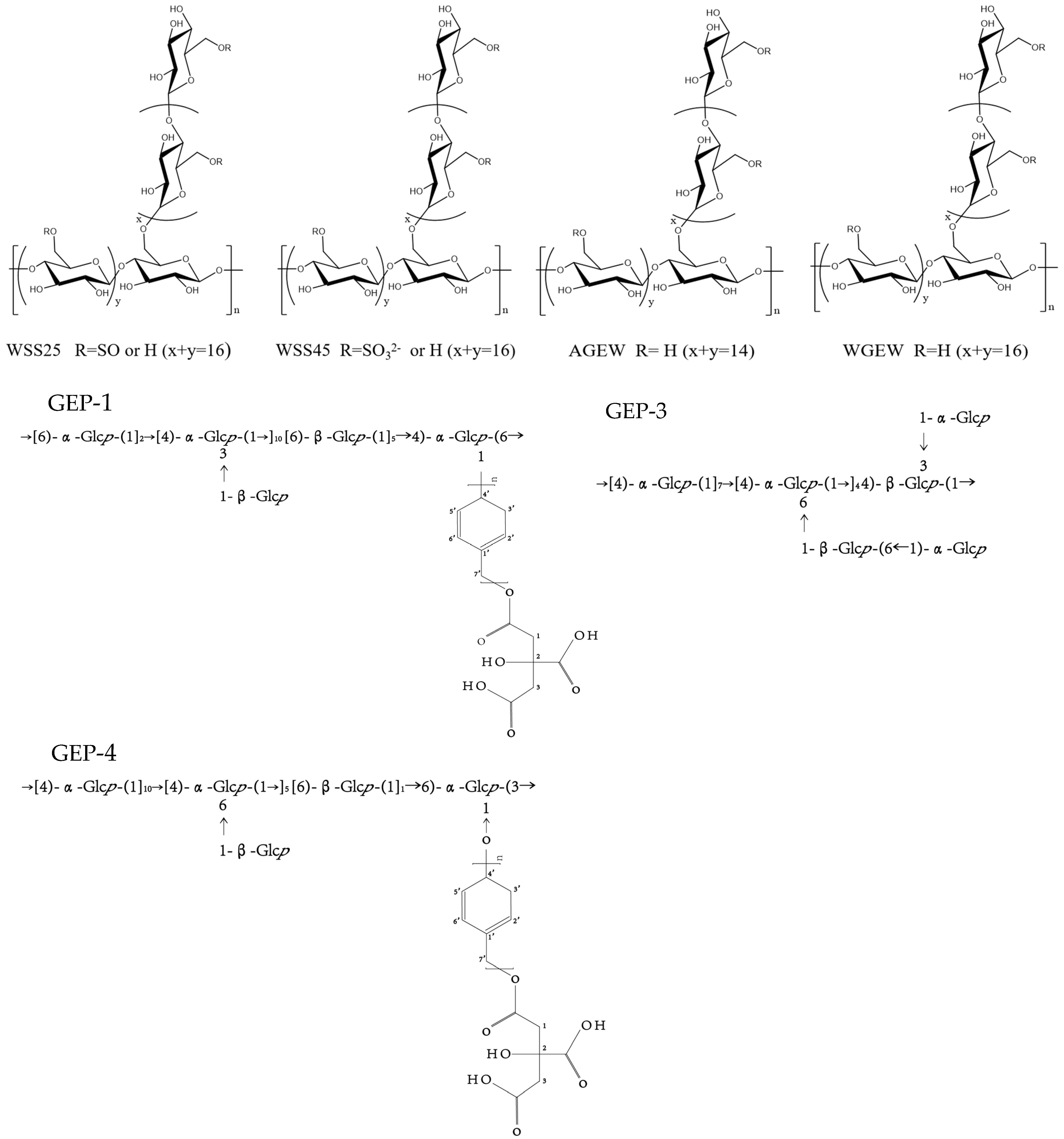Molecules 30 00262 g003