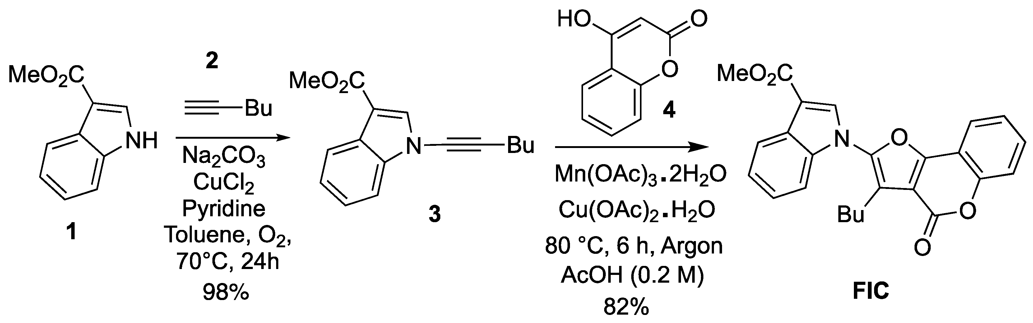 Molecules 30 00265 sch003