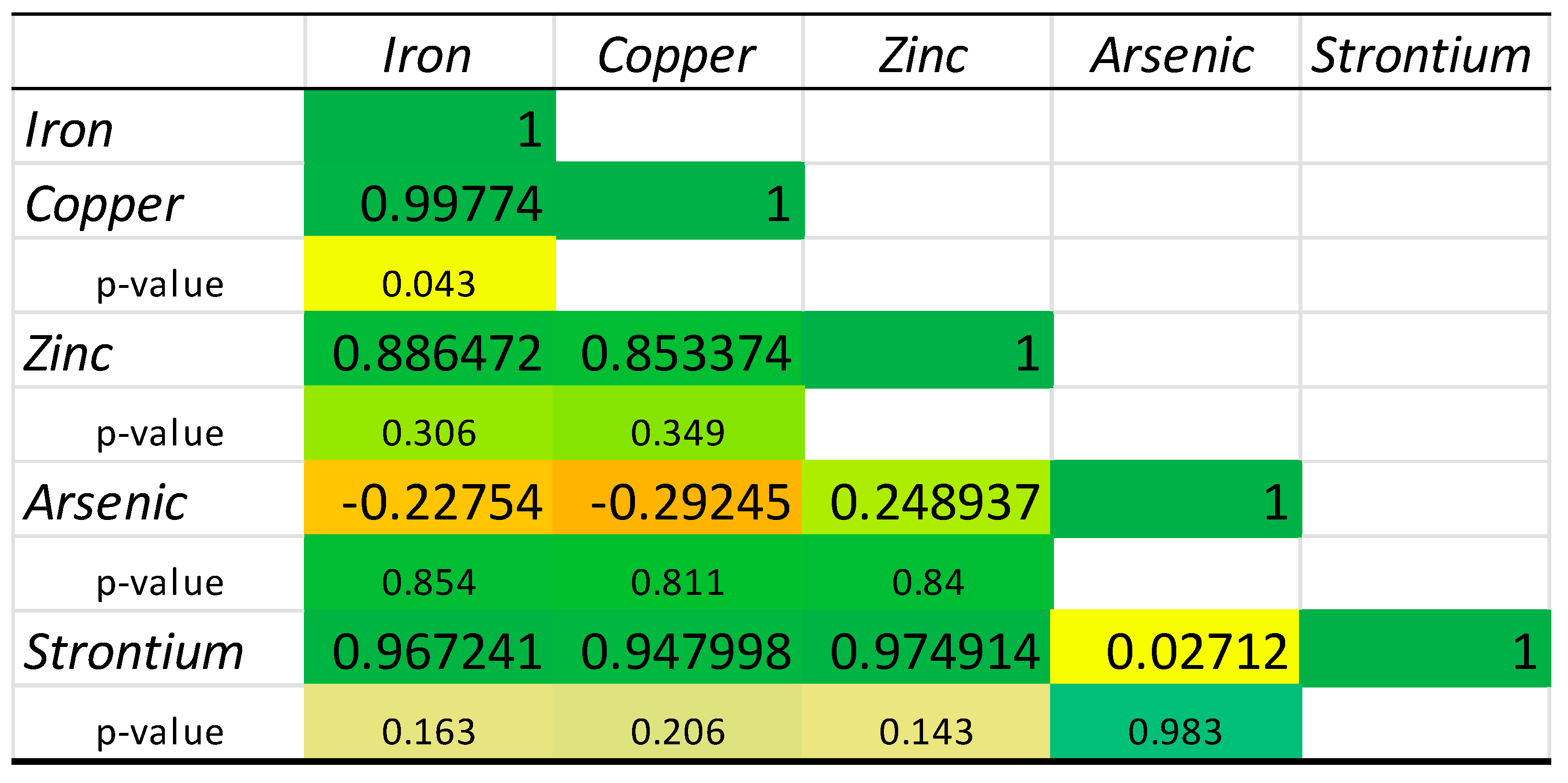 Molecules 30 00283 g004