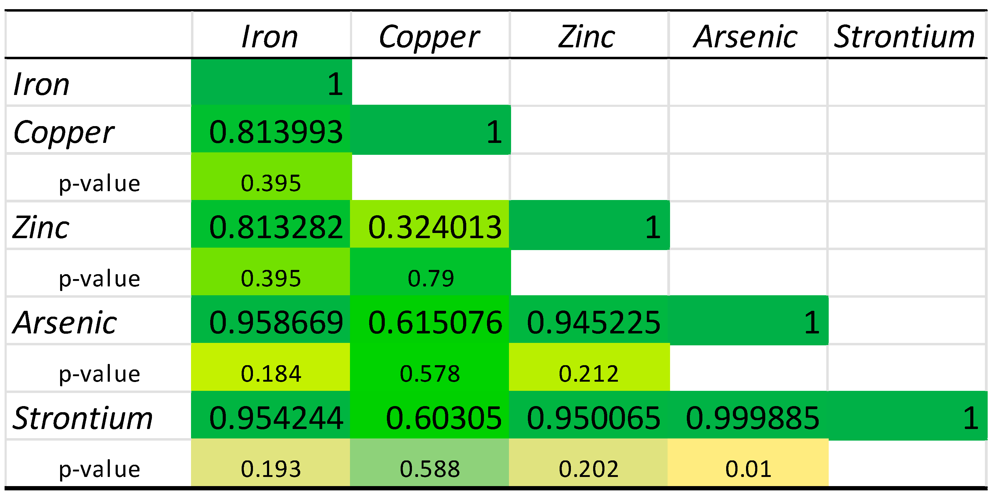 Molecules 30 00283 g005