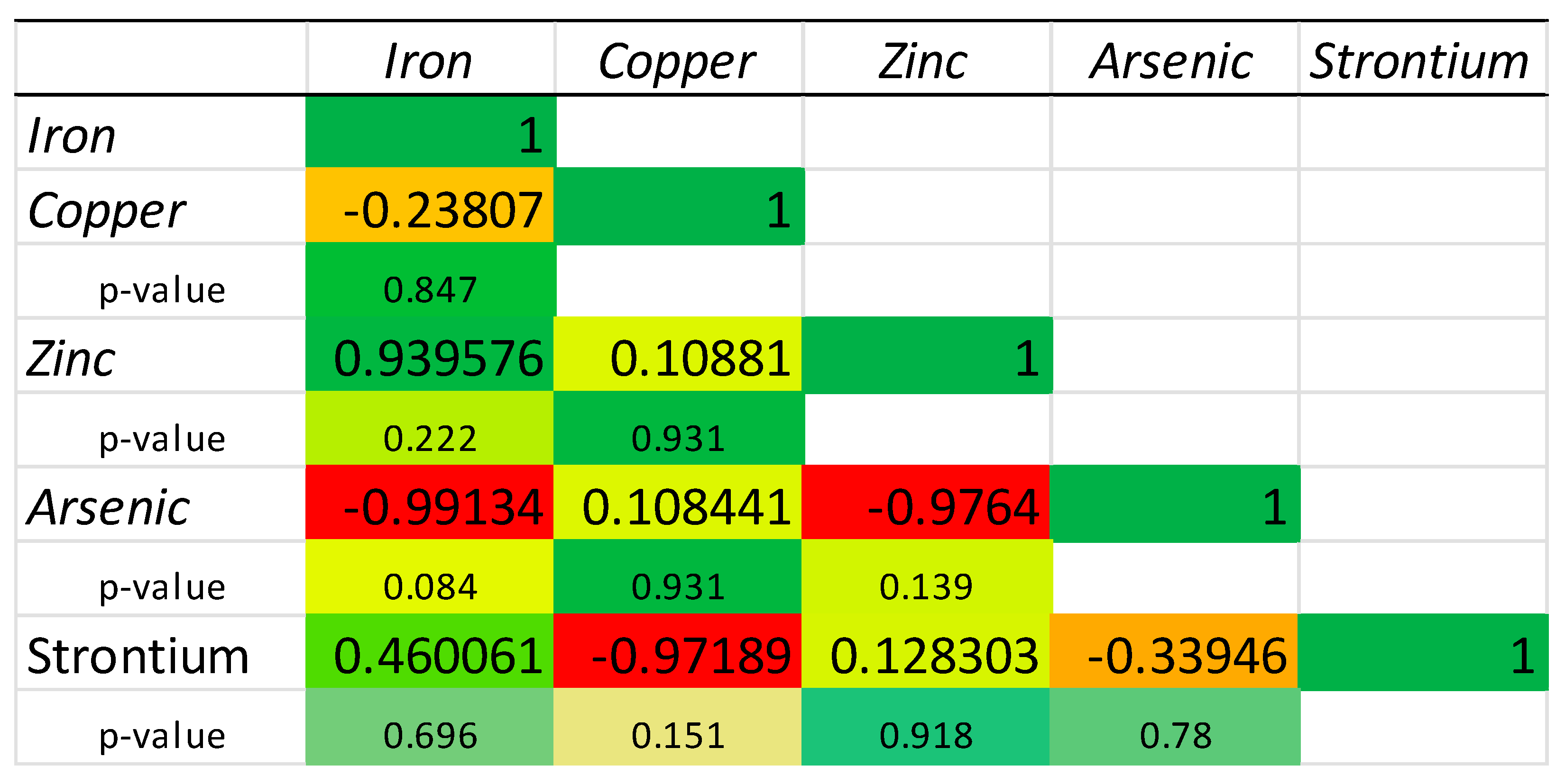 Molecules 30 00283 g006