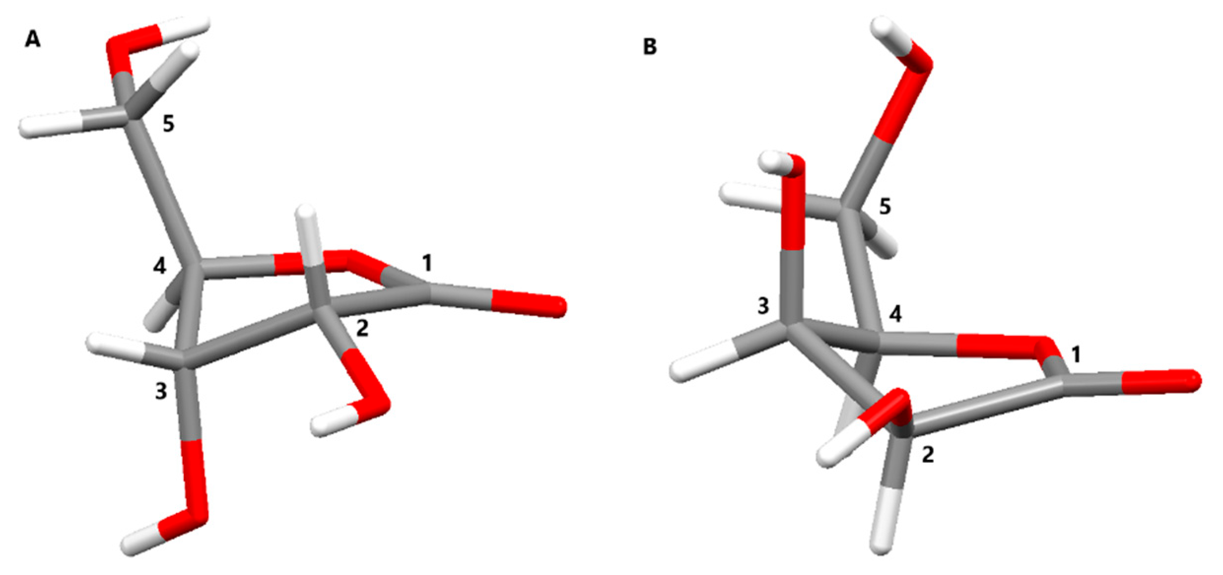 Molecules 30 00287 g005