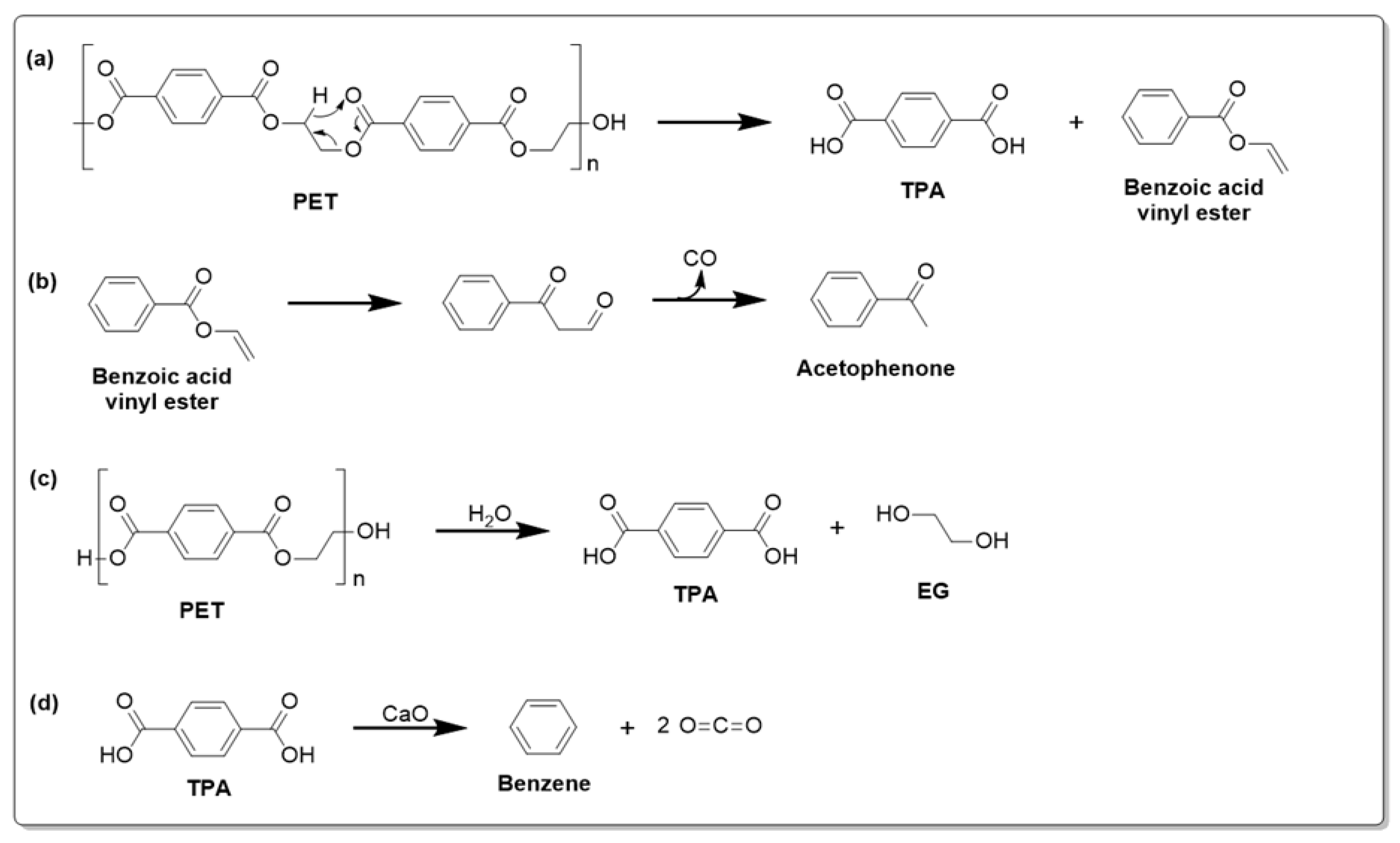 Molecules 30 00299 sch005