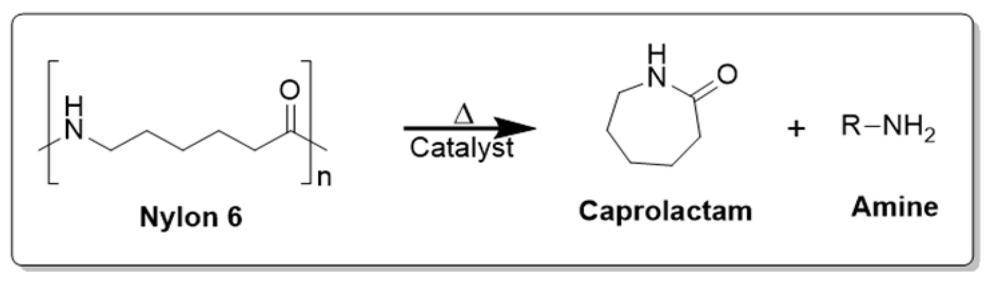 Molecules 30 00299 sch008