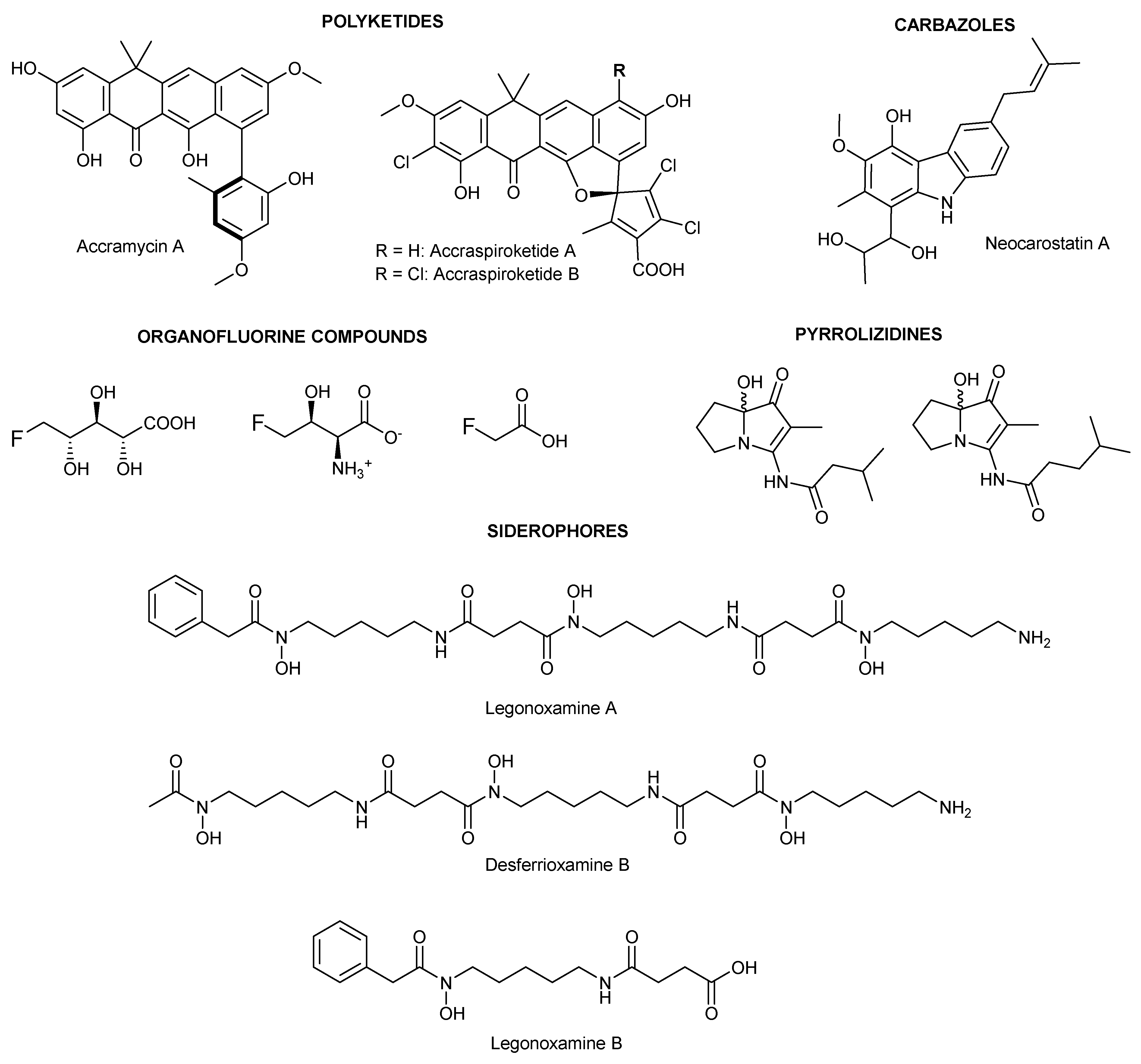 Molecules 30 00306 g001