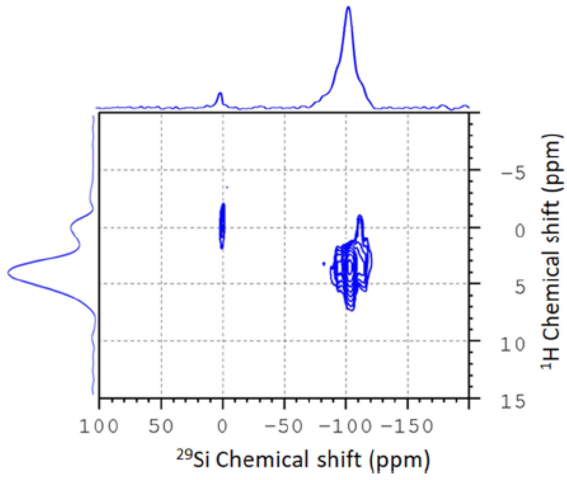 Molecules 30 00309 g003 Molecules 30 00309 g003