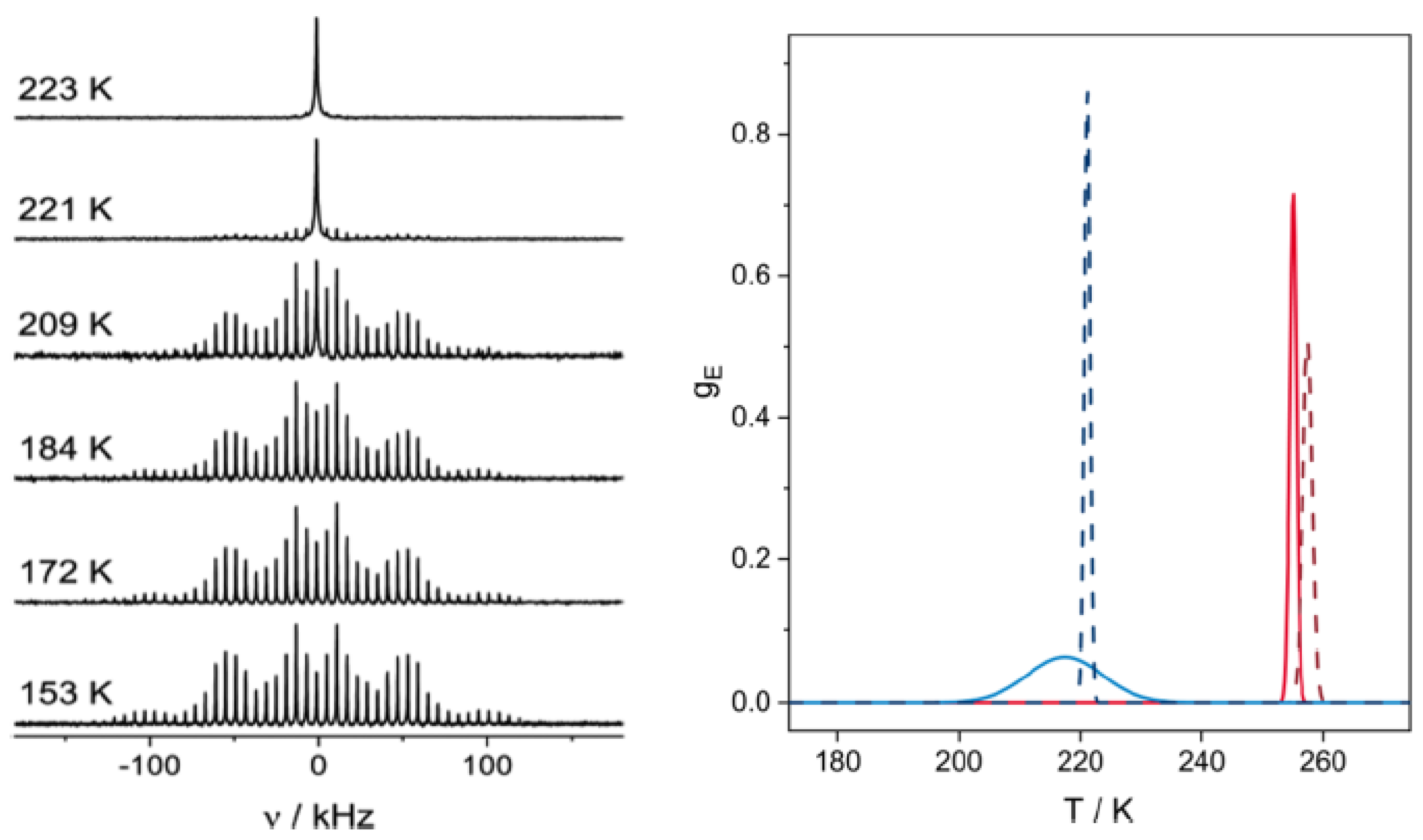 Molecules 30 00309 g004 Molecules 30 00309 g004