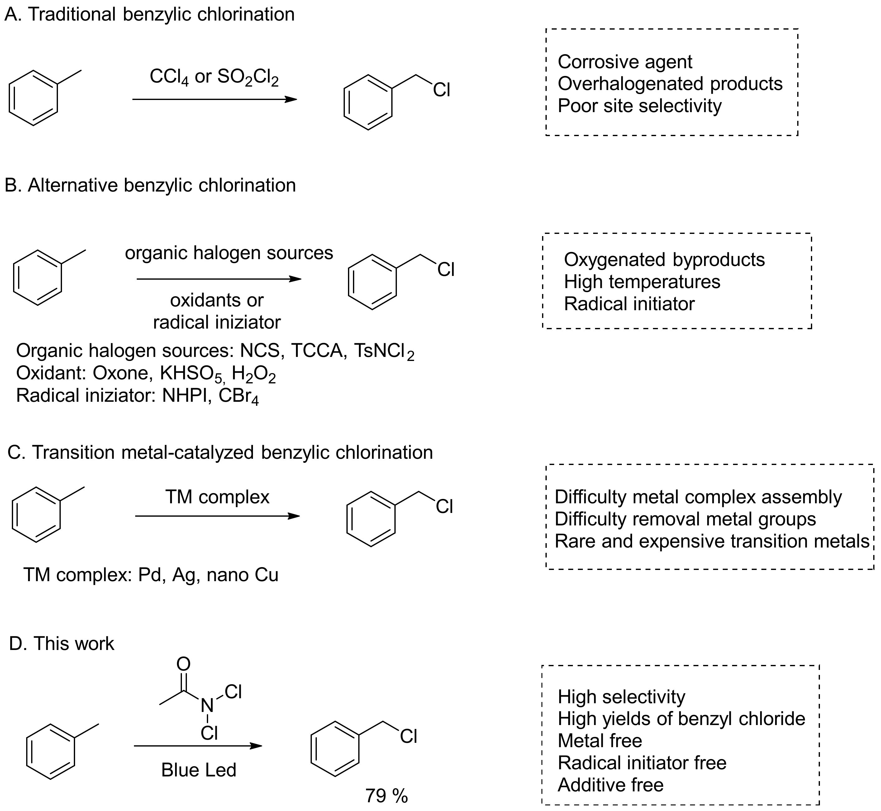 Molecules 30 00312 sch001