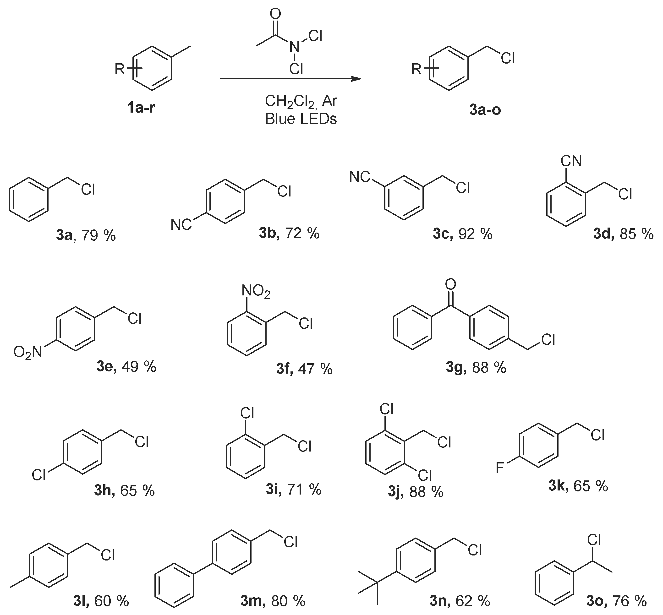 Molecules 30 00312 sch003