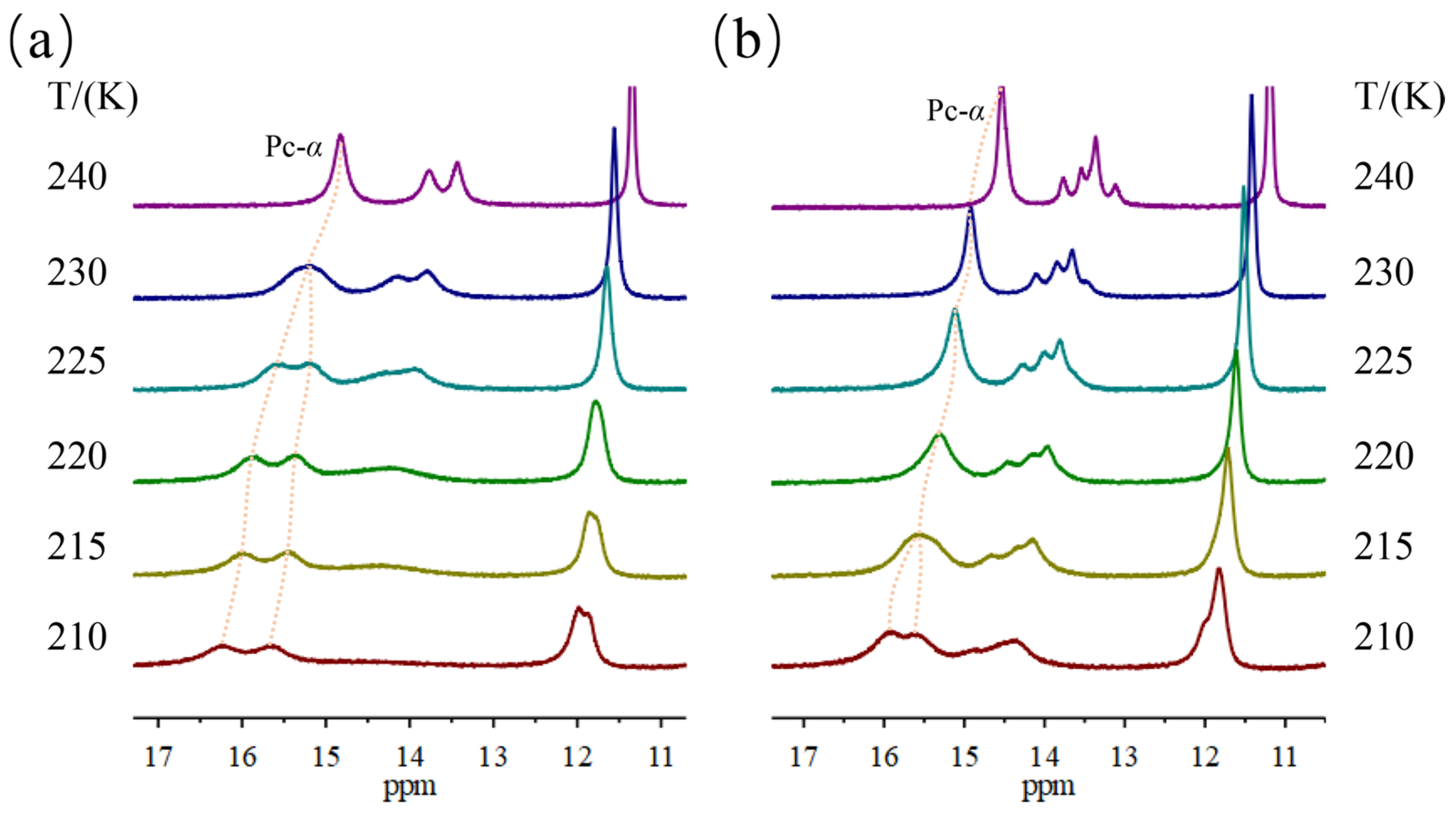 Molecules 30 00326 g004