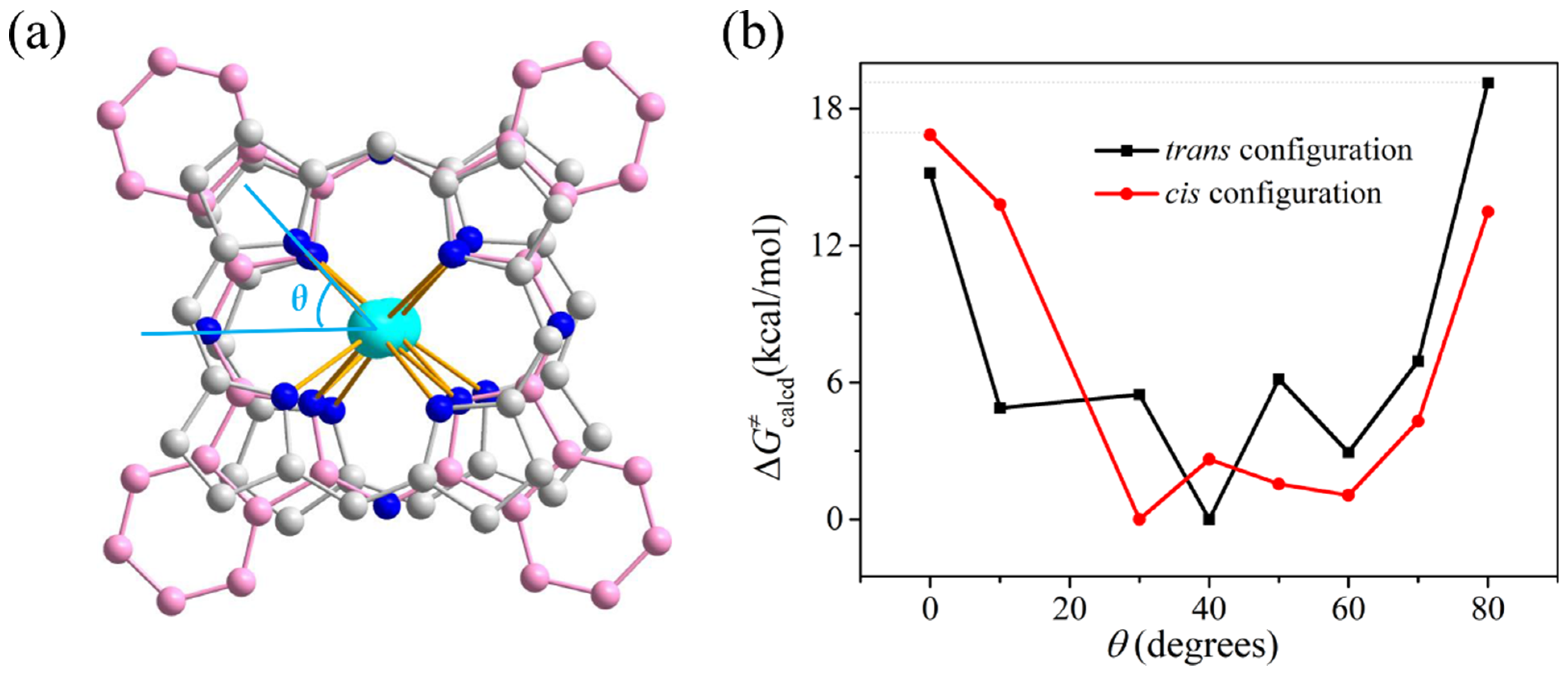 Molecules 30 00326 g006