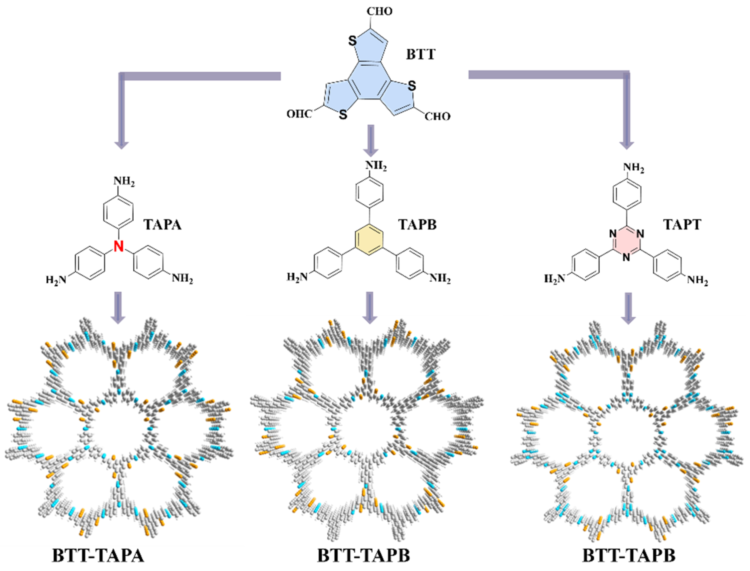 Molecules 30 00336 g001