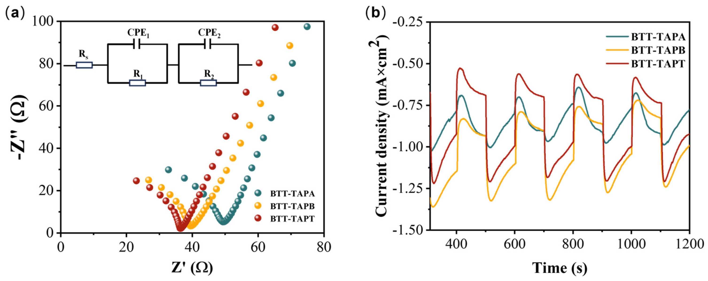 Molecules 30 00336 g007