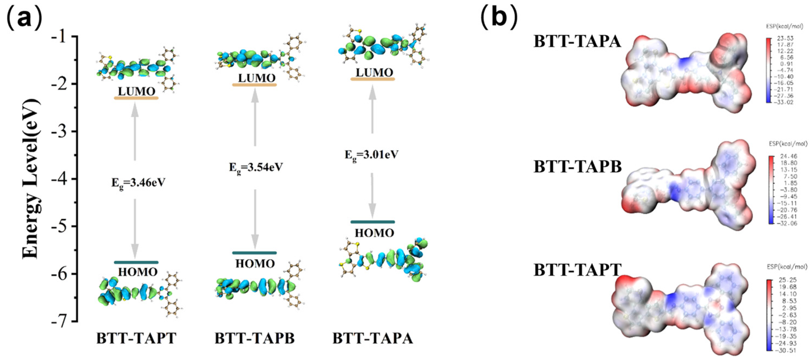 Molecules 30 00336 g008