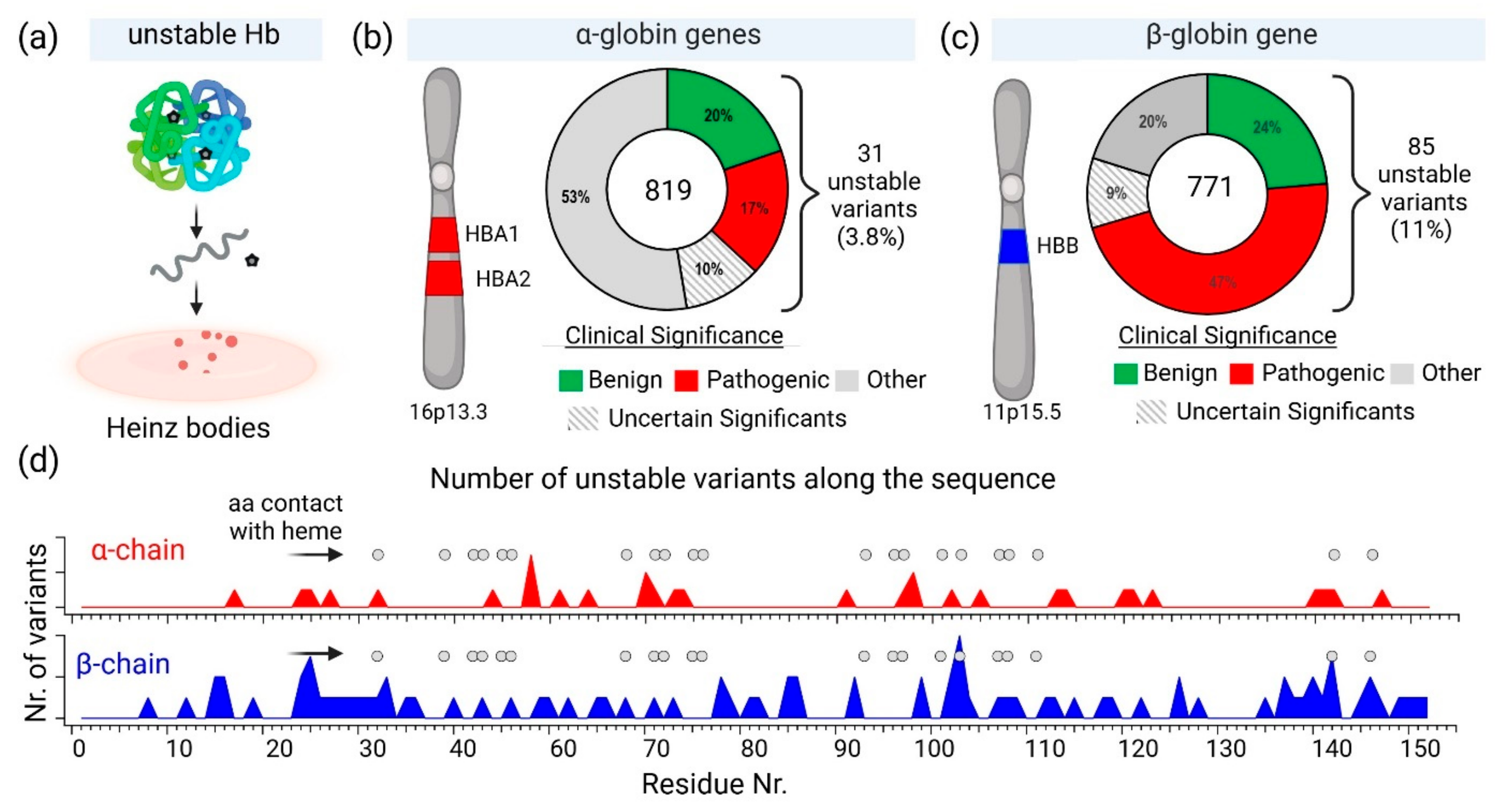 Molecules 30 00385 g002