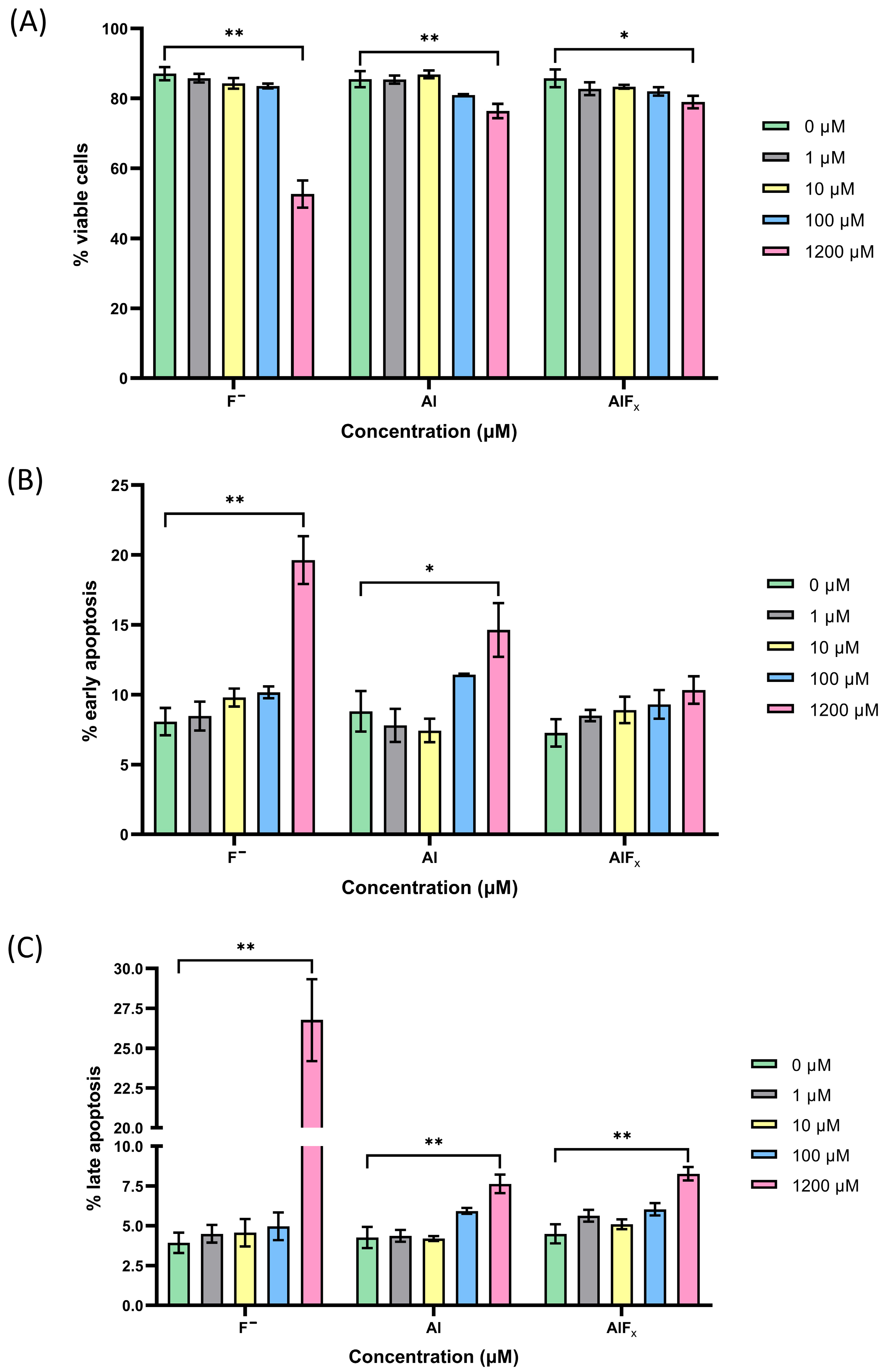 Molecules 30 00389 g009