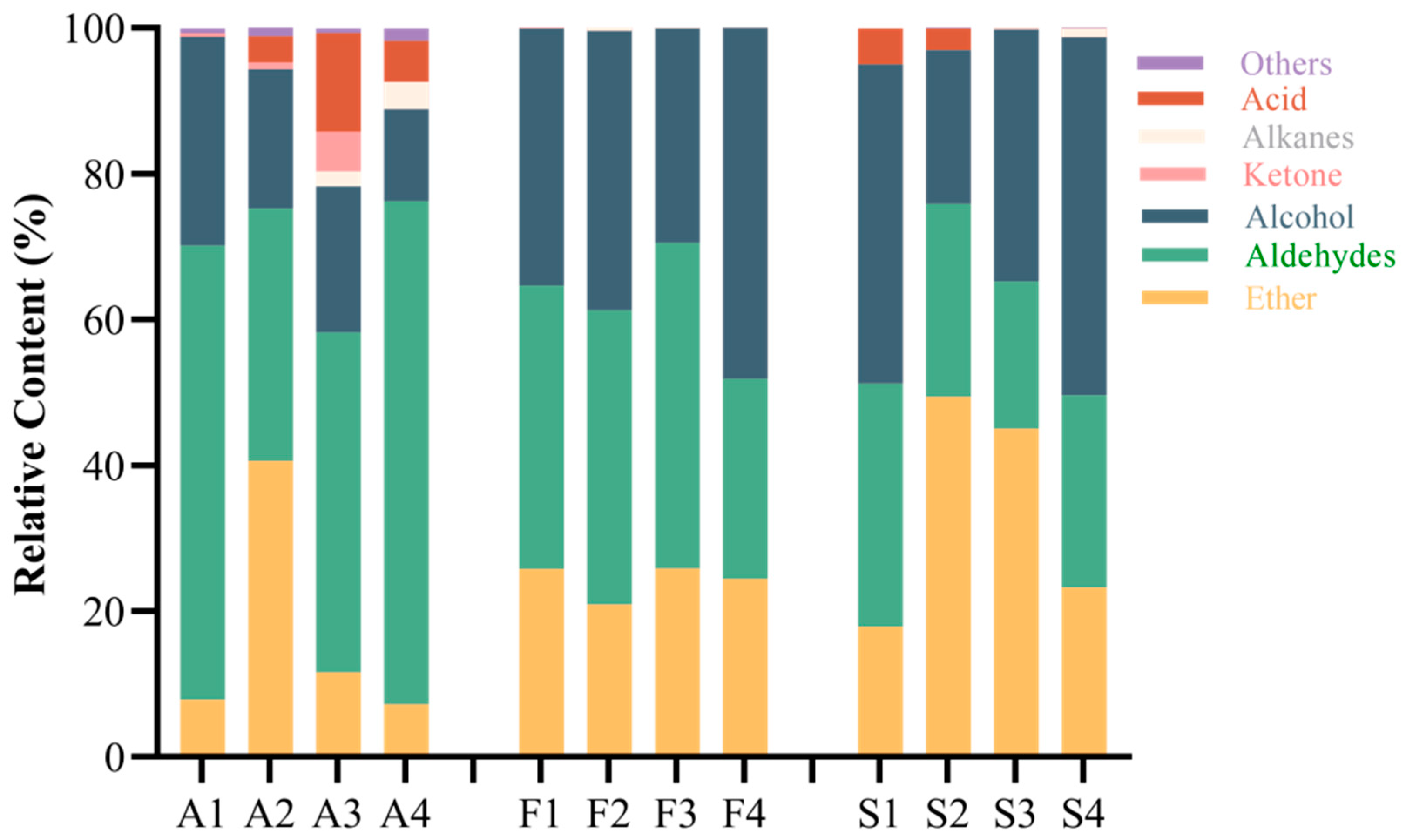 Molecules 30 00392 g003