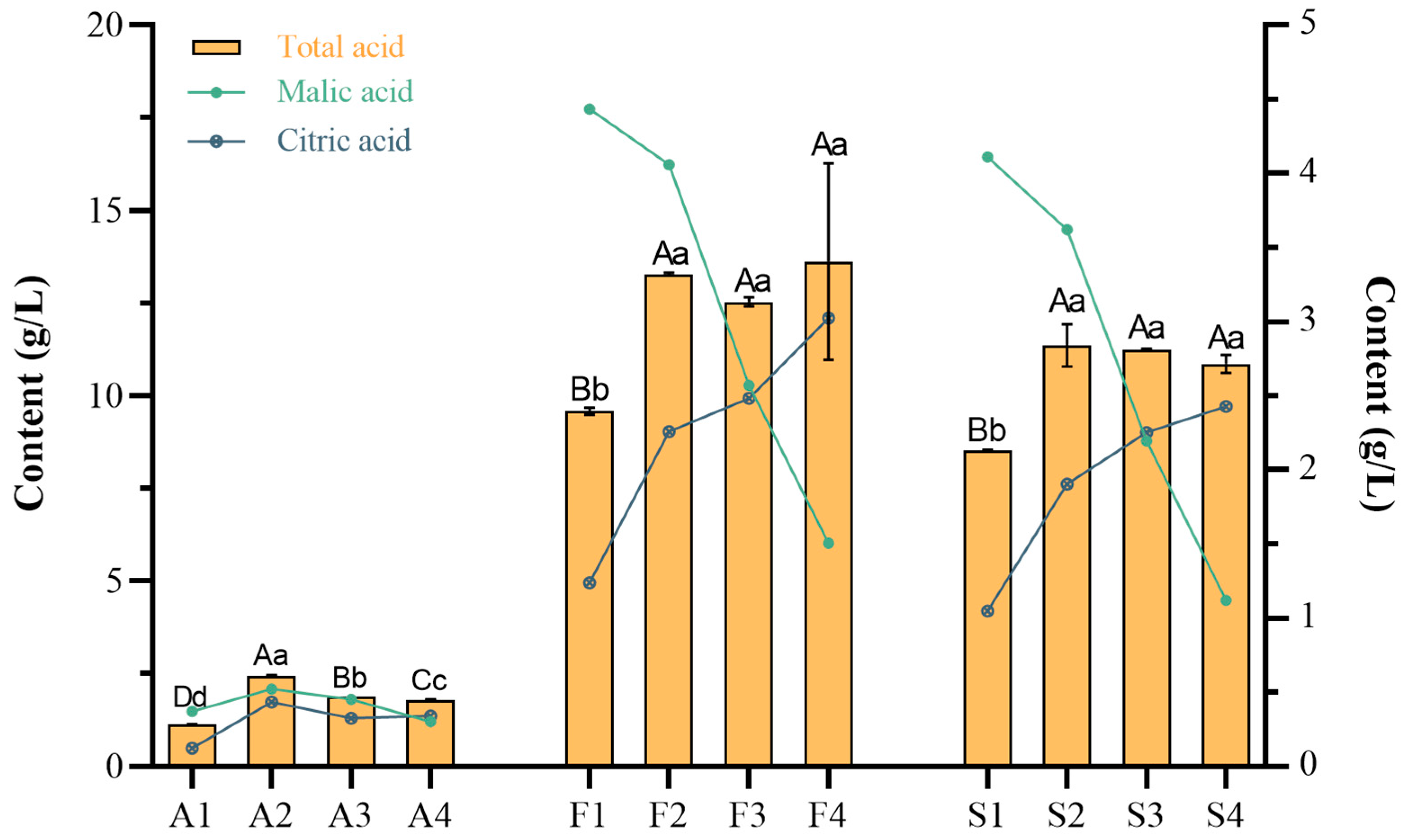 Molecules 30 00392 g008