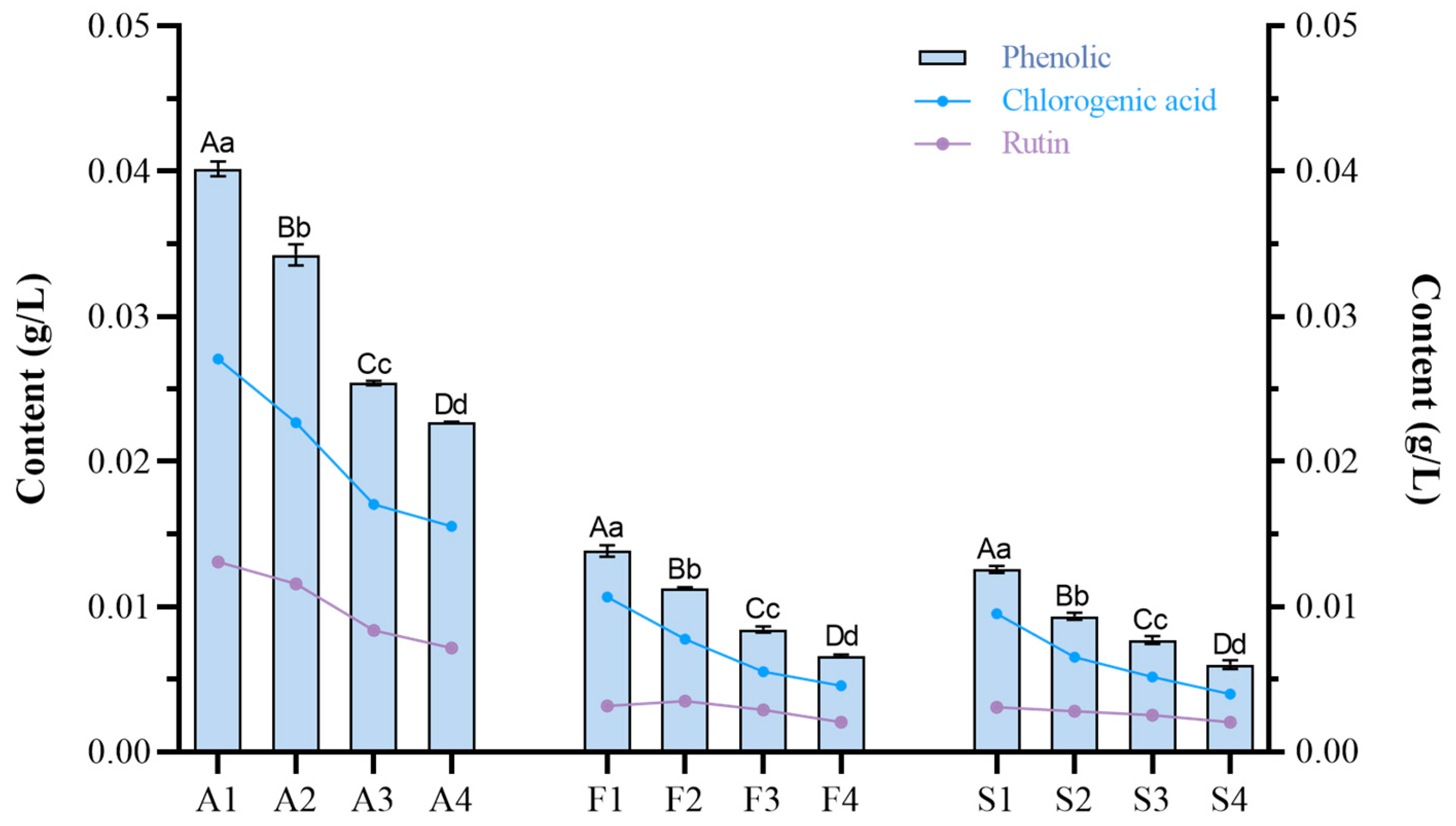 Molecules 30 00392 g010