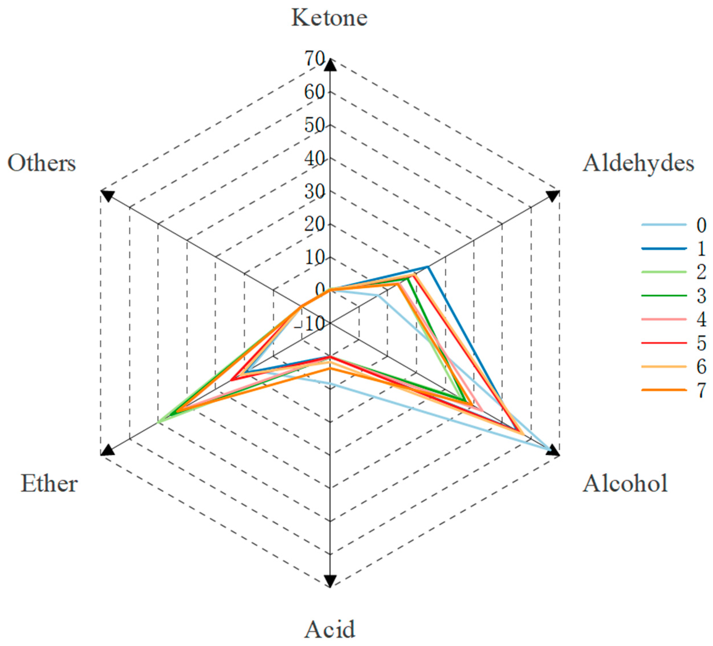 Molecules 30 00392 g011