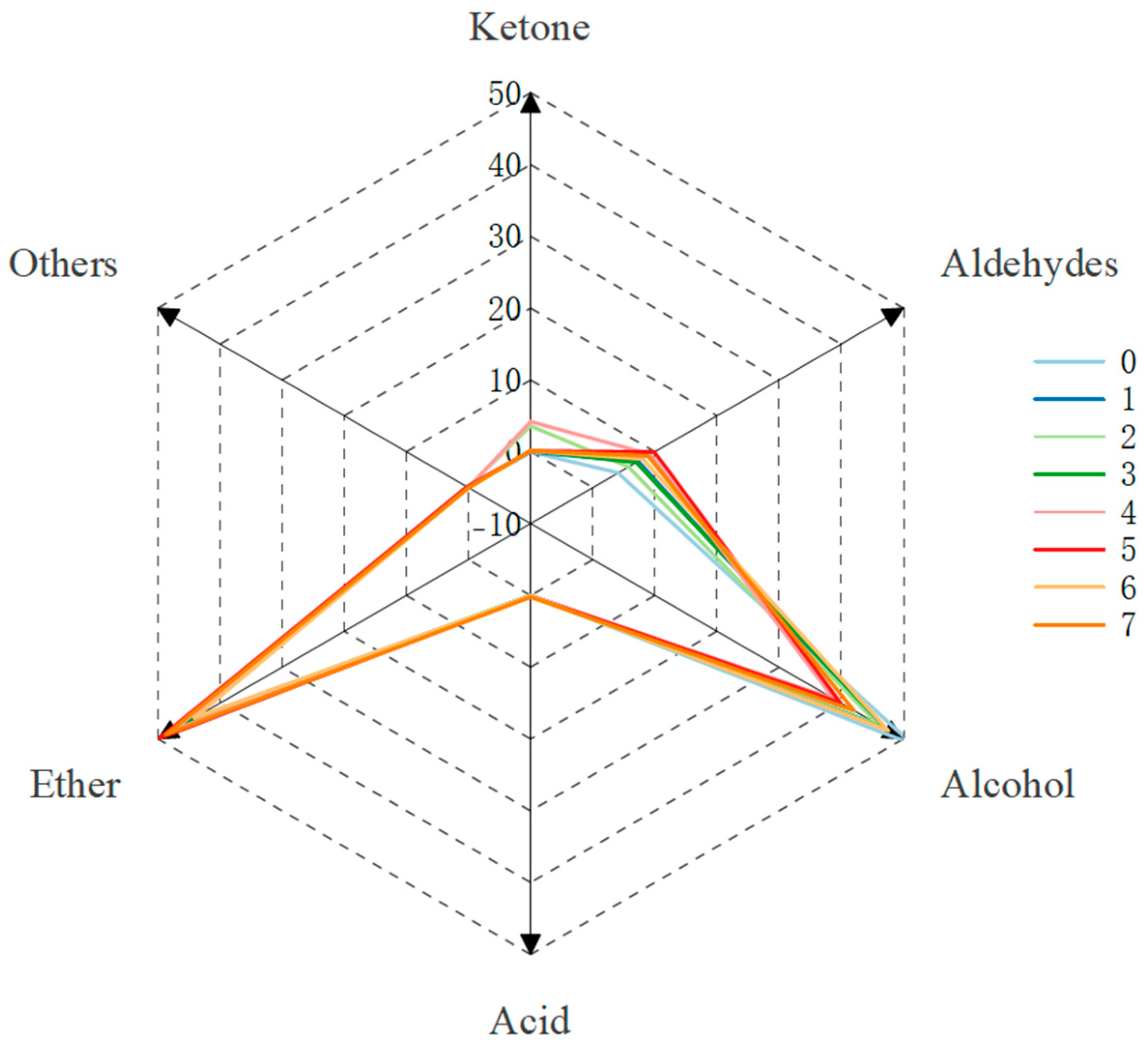 Molecules 30 00392 g012