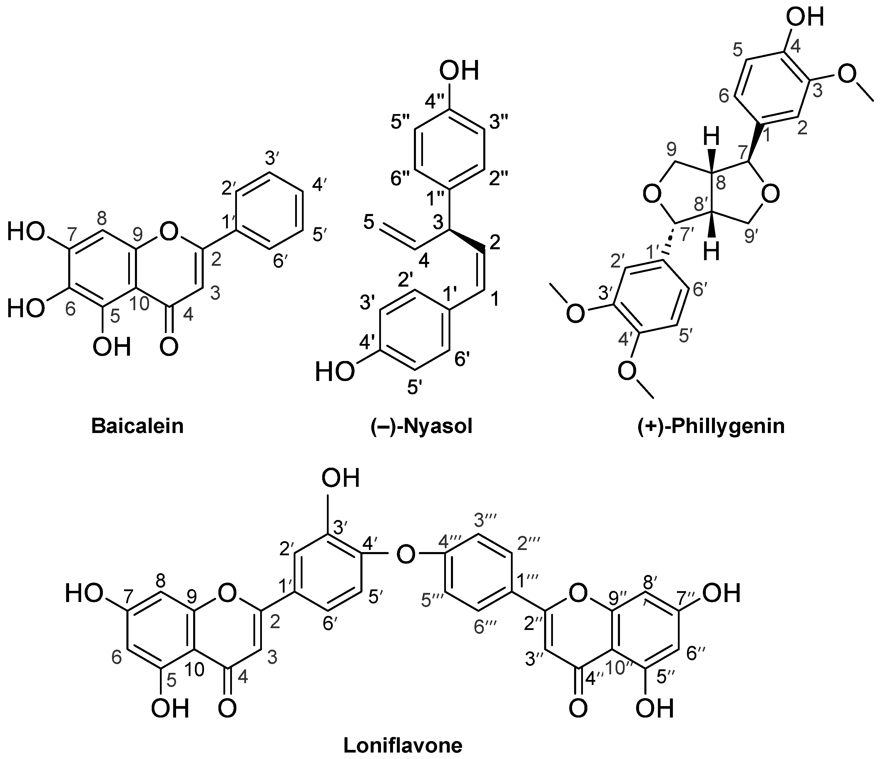Molecules 30 00416 g001