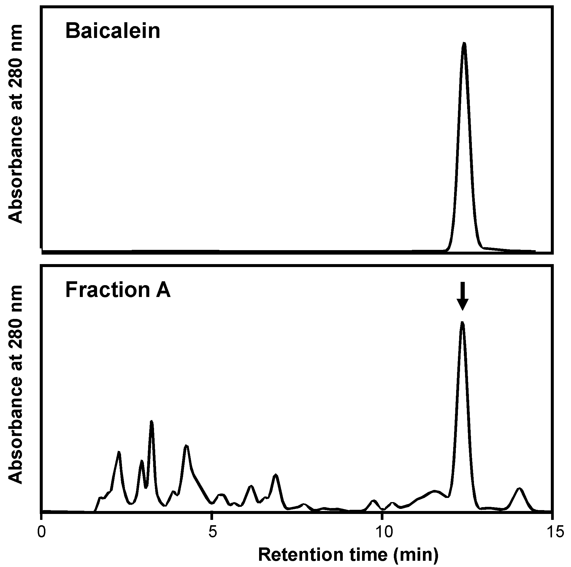 Molecules 30 00416 g002