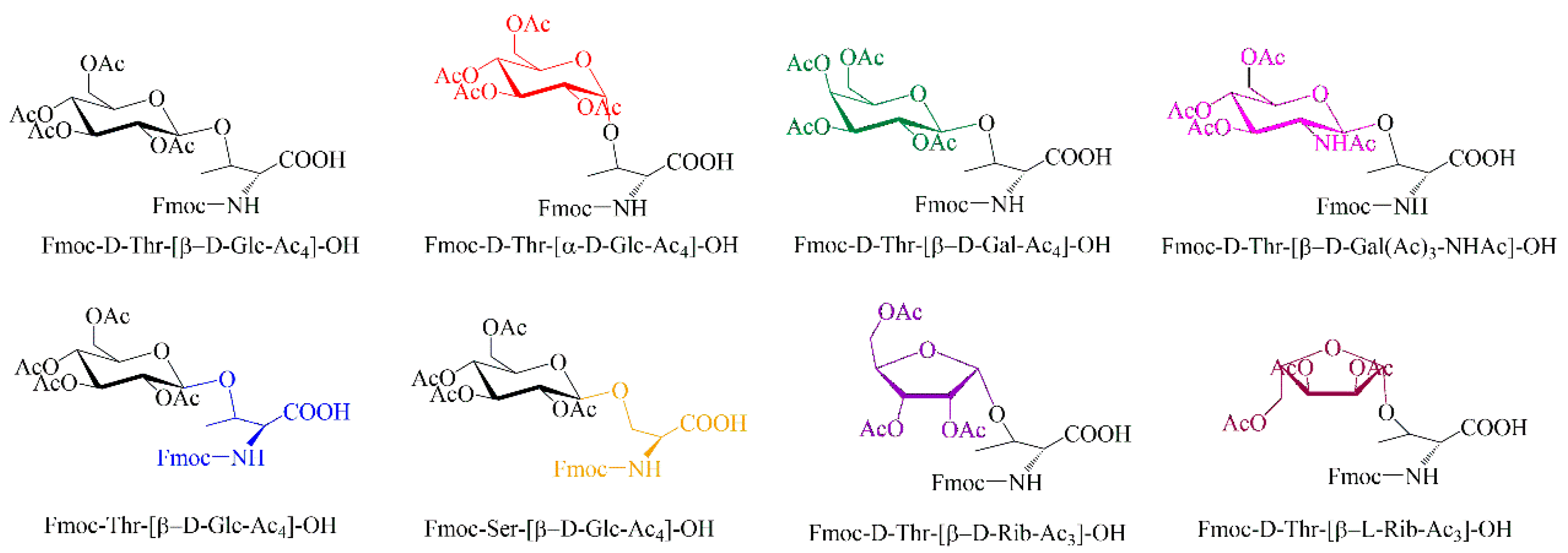 Molecules 30 00441 g001