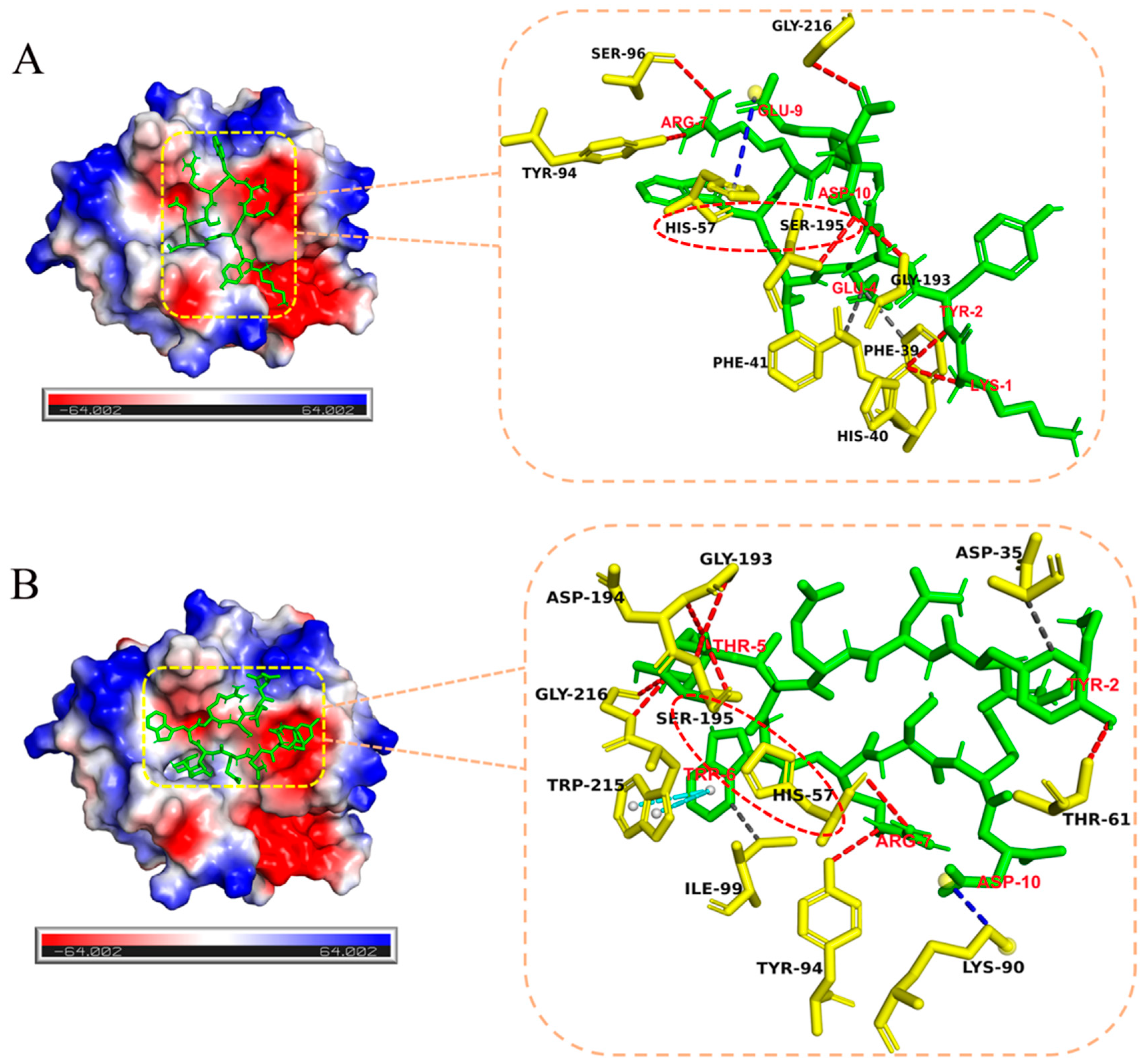 Molecules 30 00441 g008