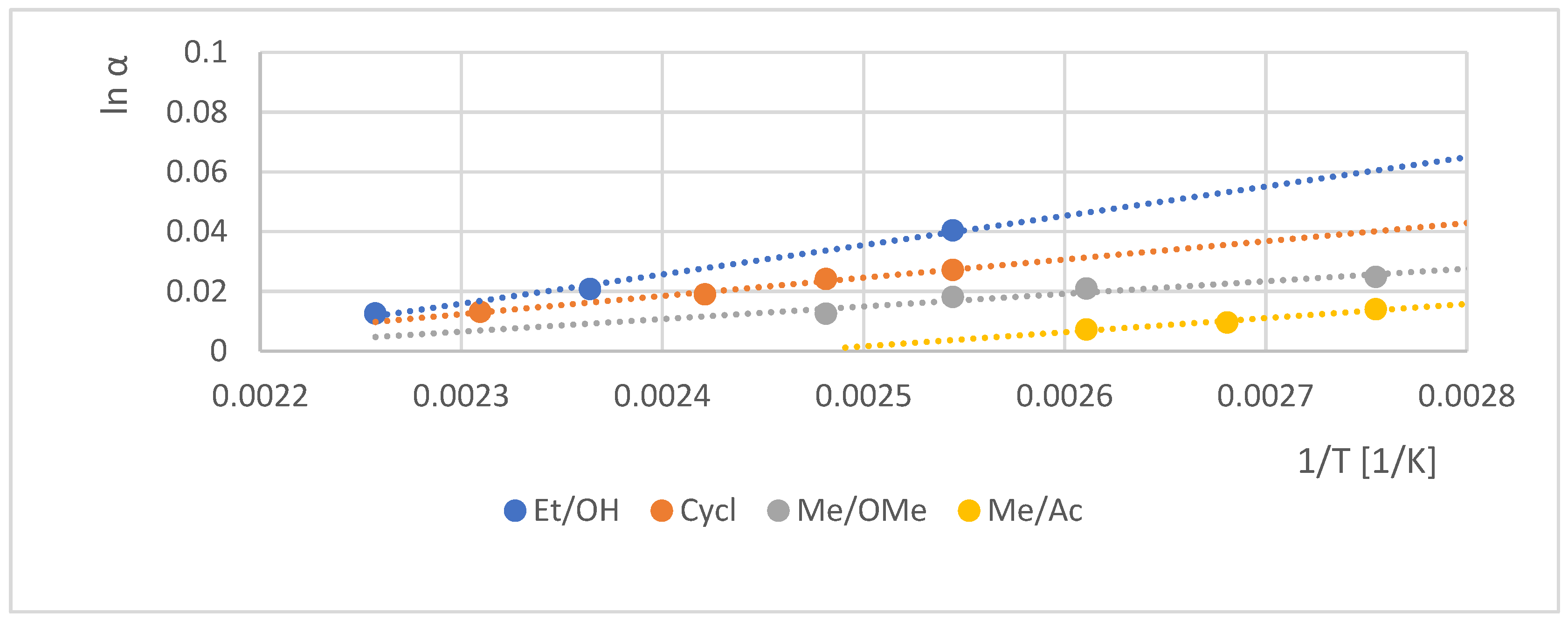 Molecules 30 00451 g004