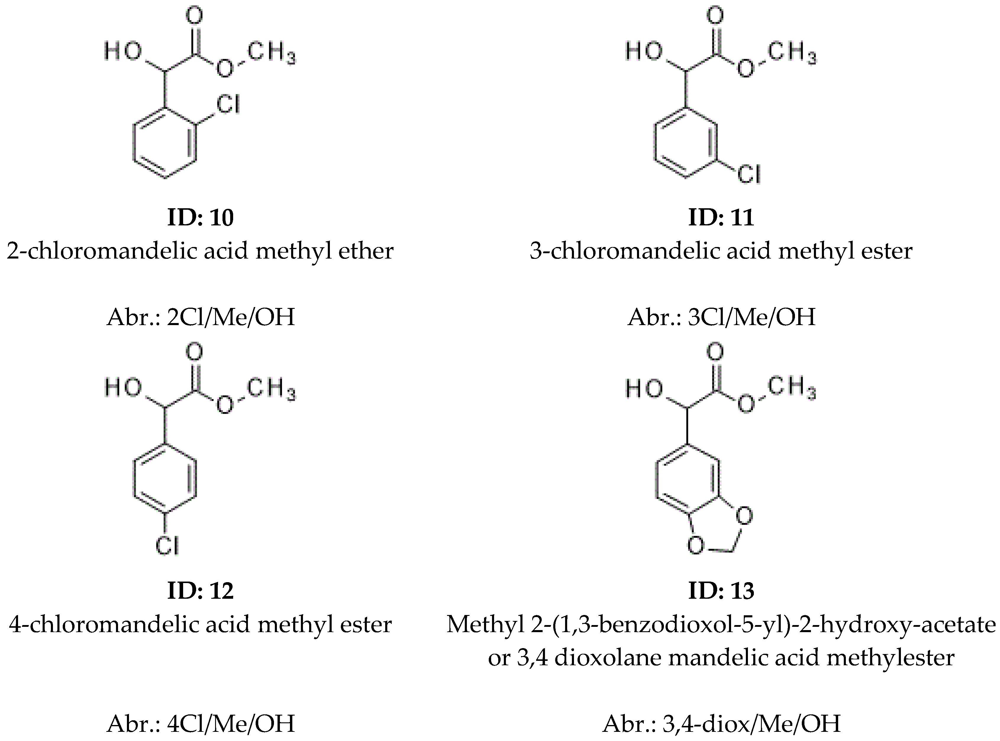 Molecules 30 00451 g006
