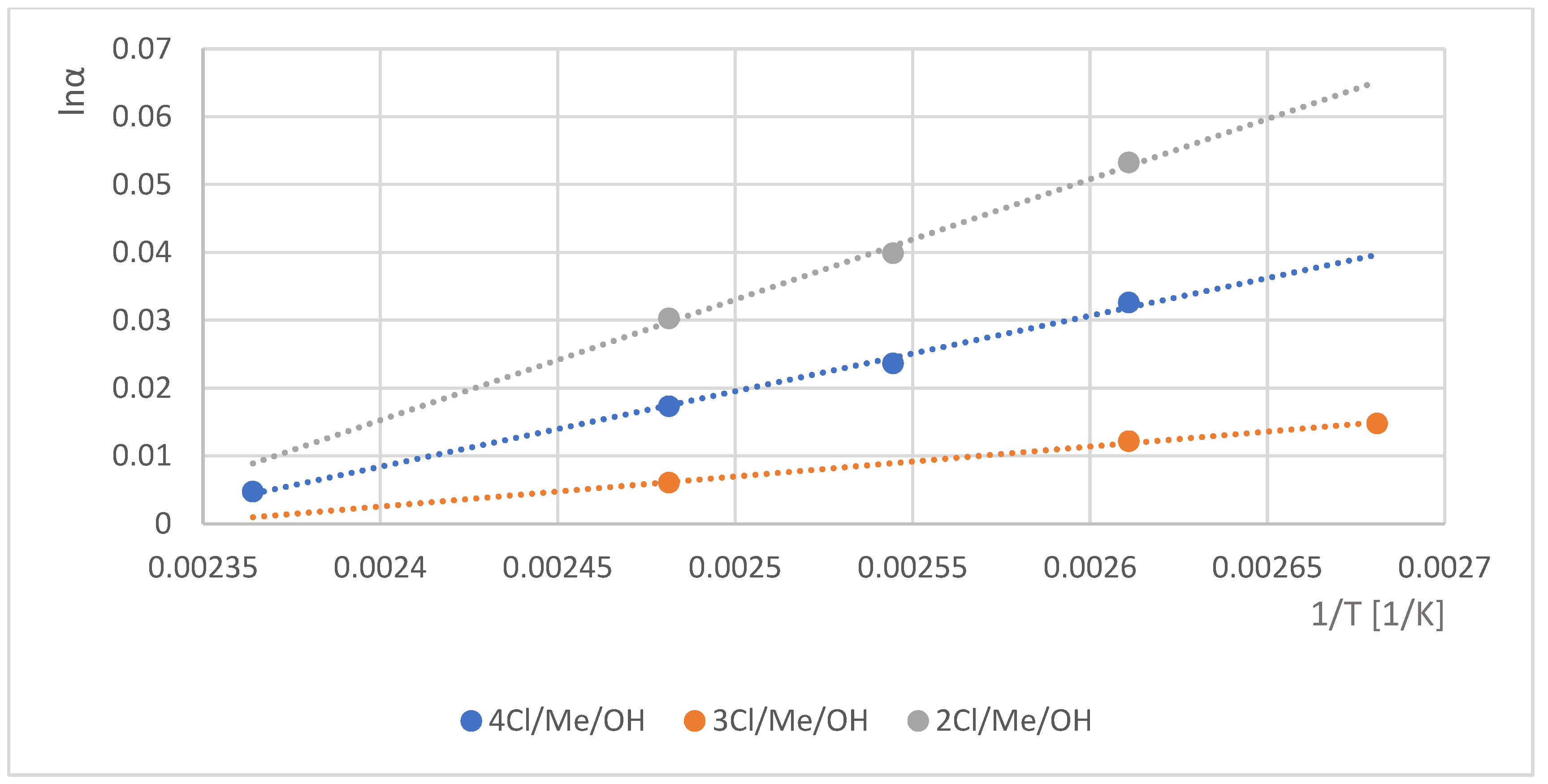 Molecules 30 00451 g007