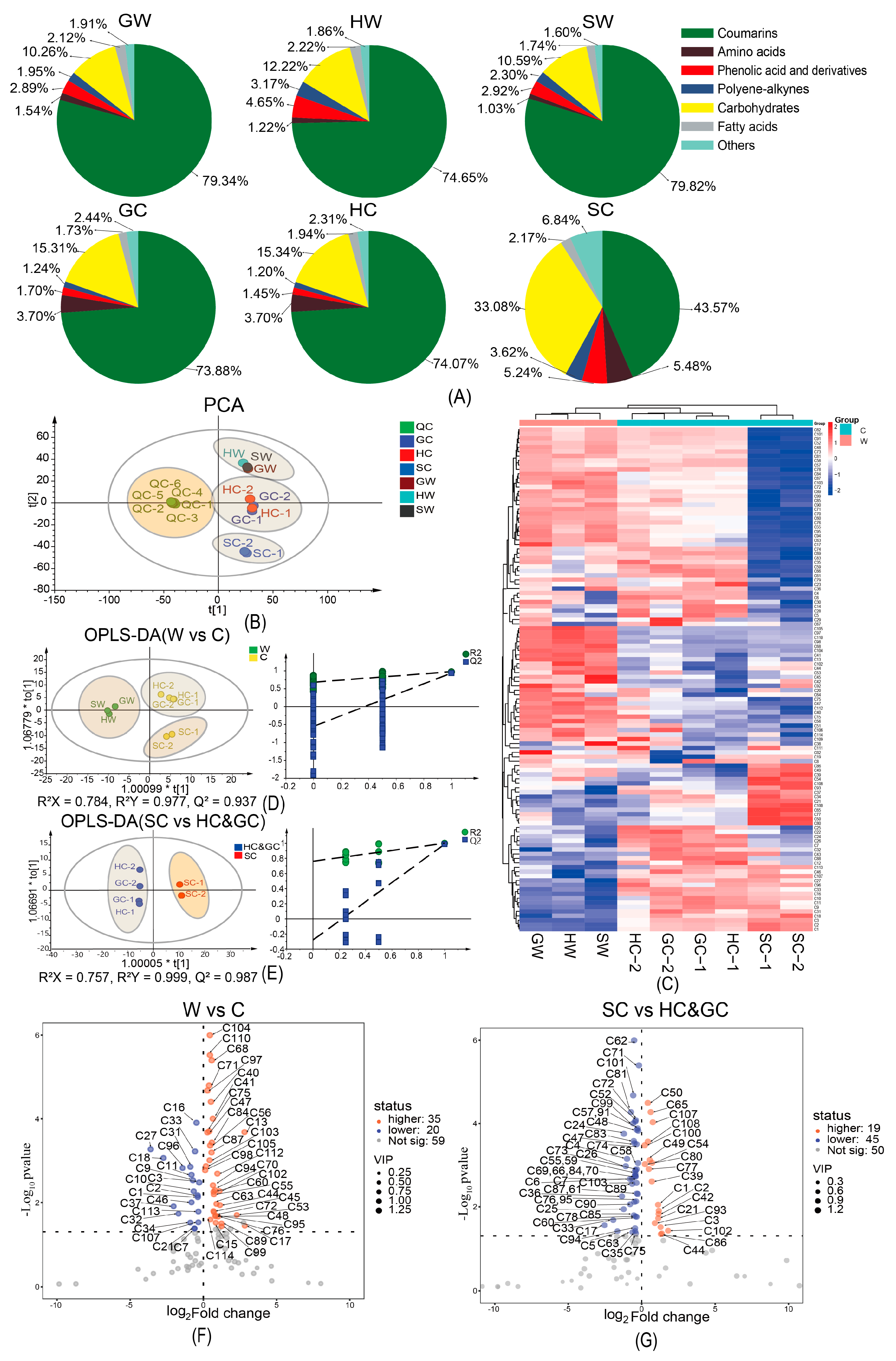 Molecules 30 00468 g004