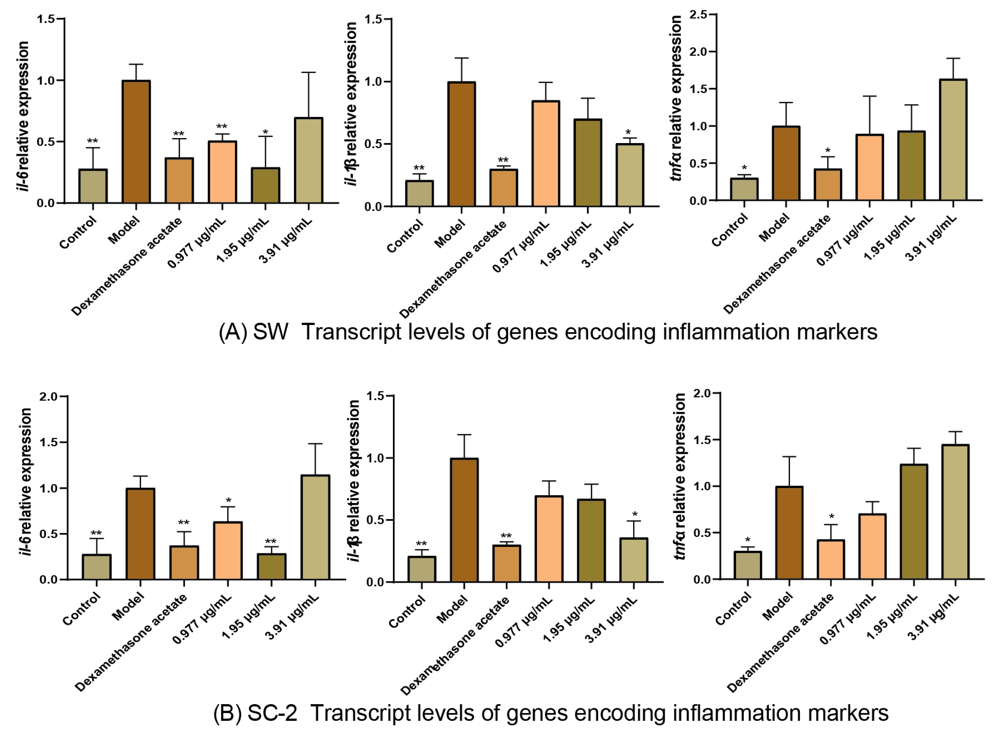 Molecules 30 00468 g010