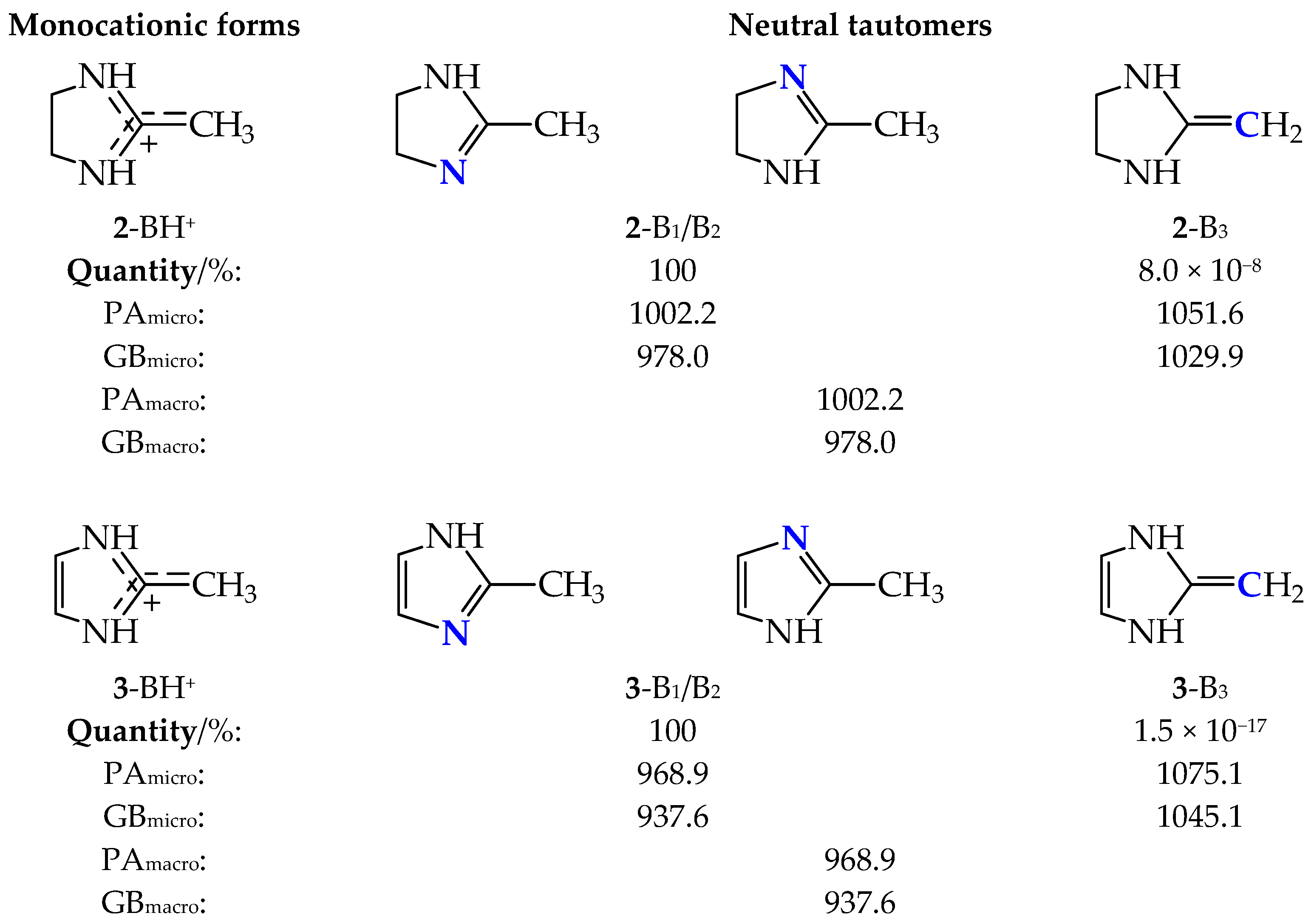 Molecules 30 00474 g005